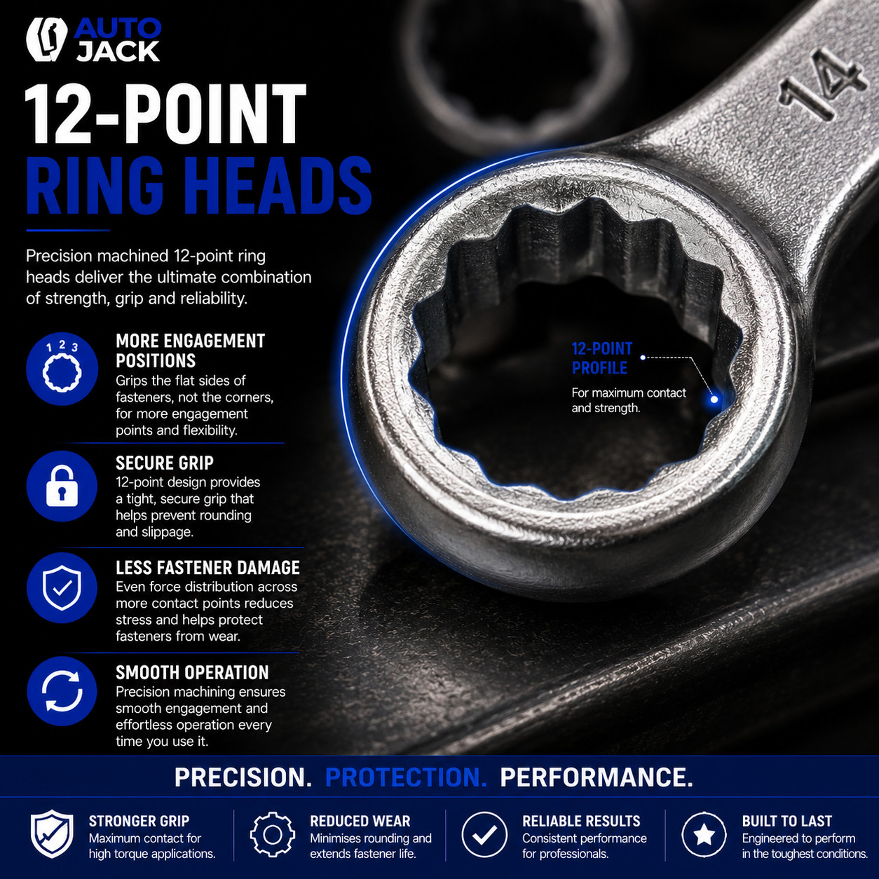 S Spanner Set Obstruction Rings Metric 10 11 12 13 14 15 16 17 18 19mm Autojack
