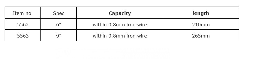 JTC-5562 6″ SAFETY WIRE TWISTING PLIERS Length: 210 mm