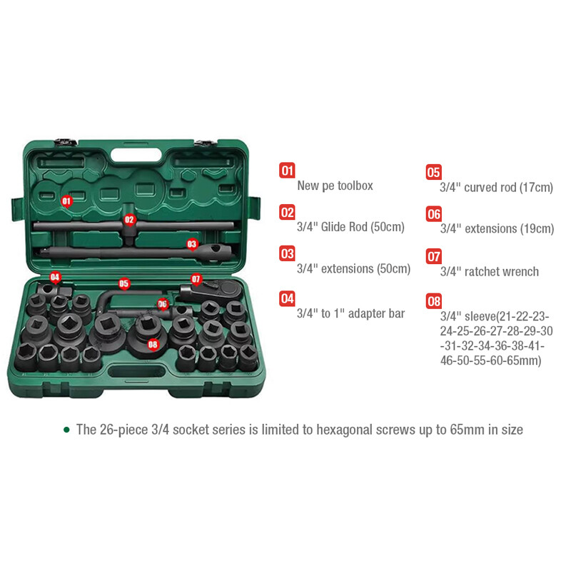 26Pieces 3/4″ Drive Deep Impact Socket Set 6-Point Sockets Chrome Vanadium Steel