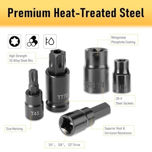 107-Piece Torx & Allen Bit Socket Set, S2 Steel, 1/4″ 3/8″ 1/2″ Drive, SAE & Met