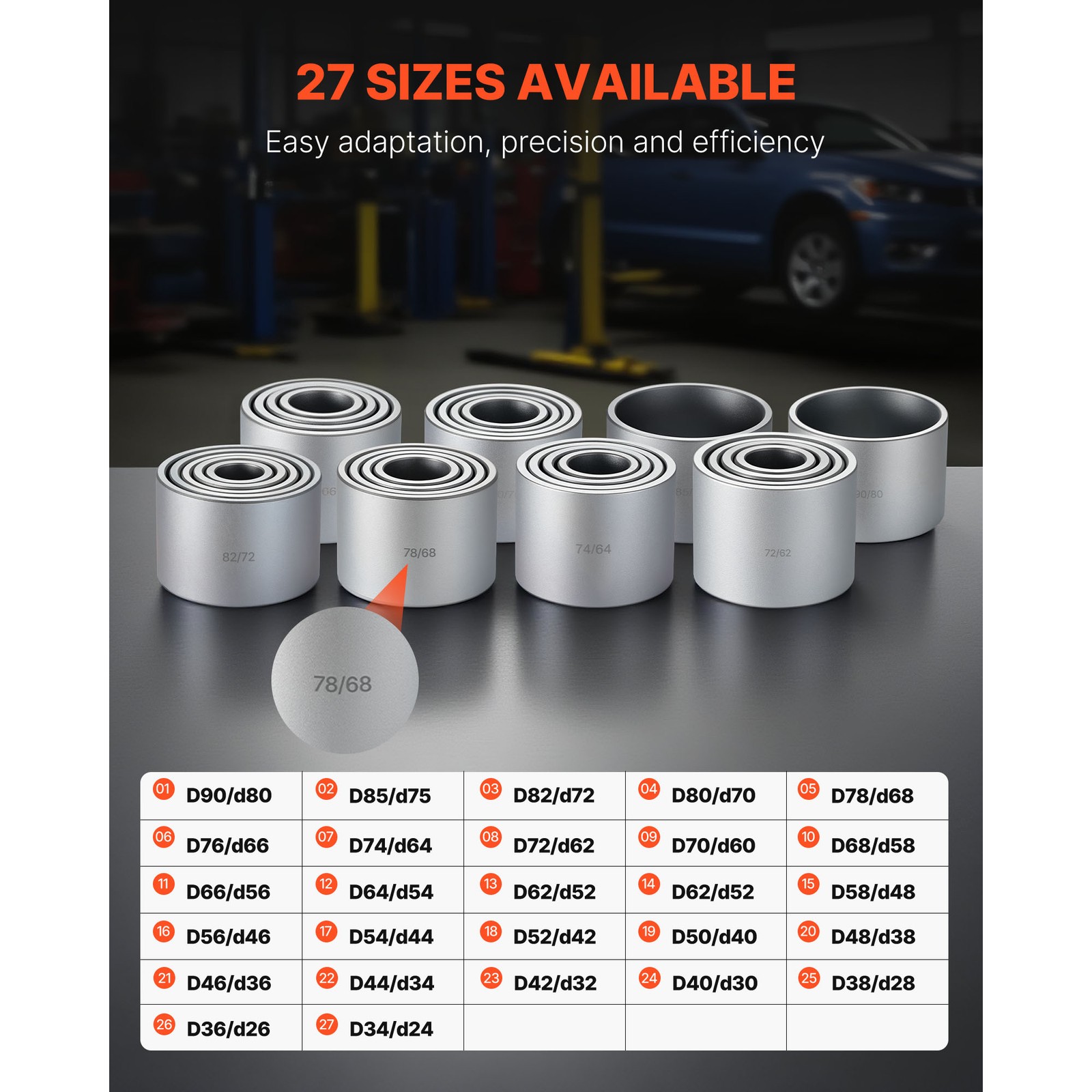 Uimoso 36 PCS Pull & Press Sleeve Kit for Bush Bearing Removal and Installation