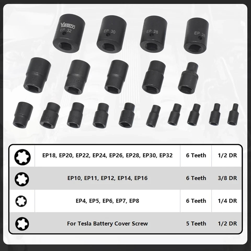 19pcs External Torx Plus Socket Set Compatible With Tesla 6 Point Ep Socket 1/2′