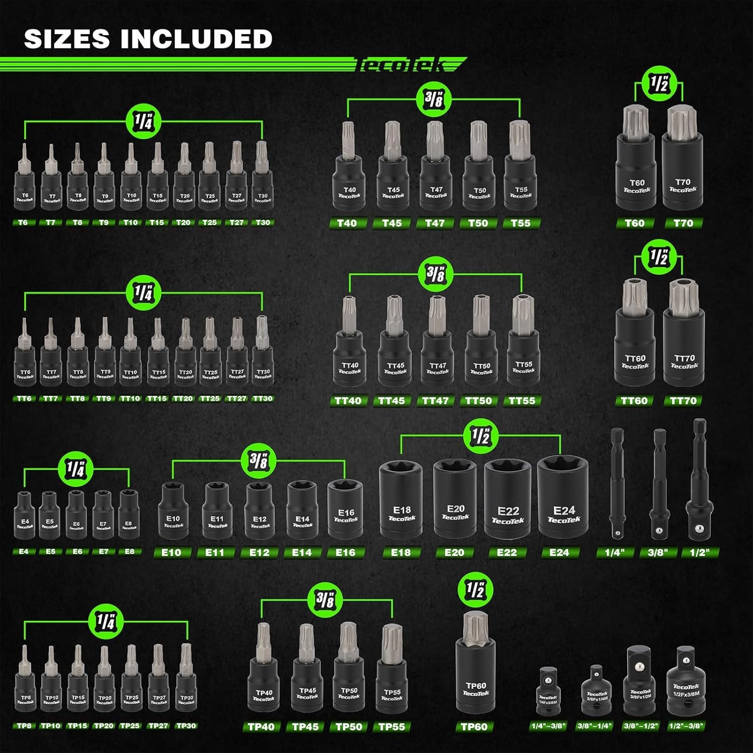 67-Piece Master Torx Bit Socket and External Torx Socket Set, 1/4″, 3/8″ and …