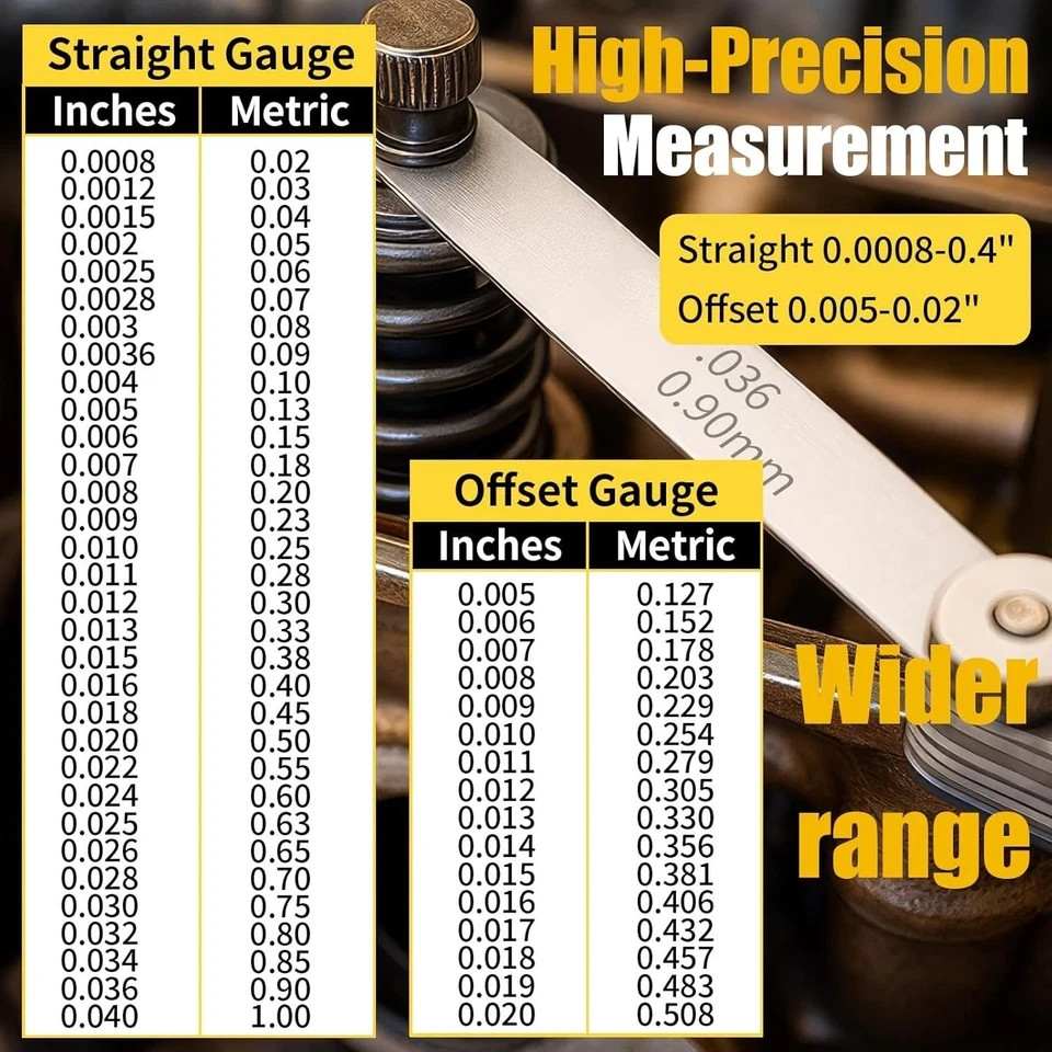 Feeler Gauge Set 2pcs Stainless Steel 32 Straight 16 Offset Blades SAE Metric US