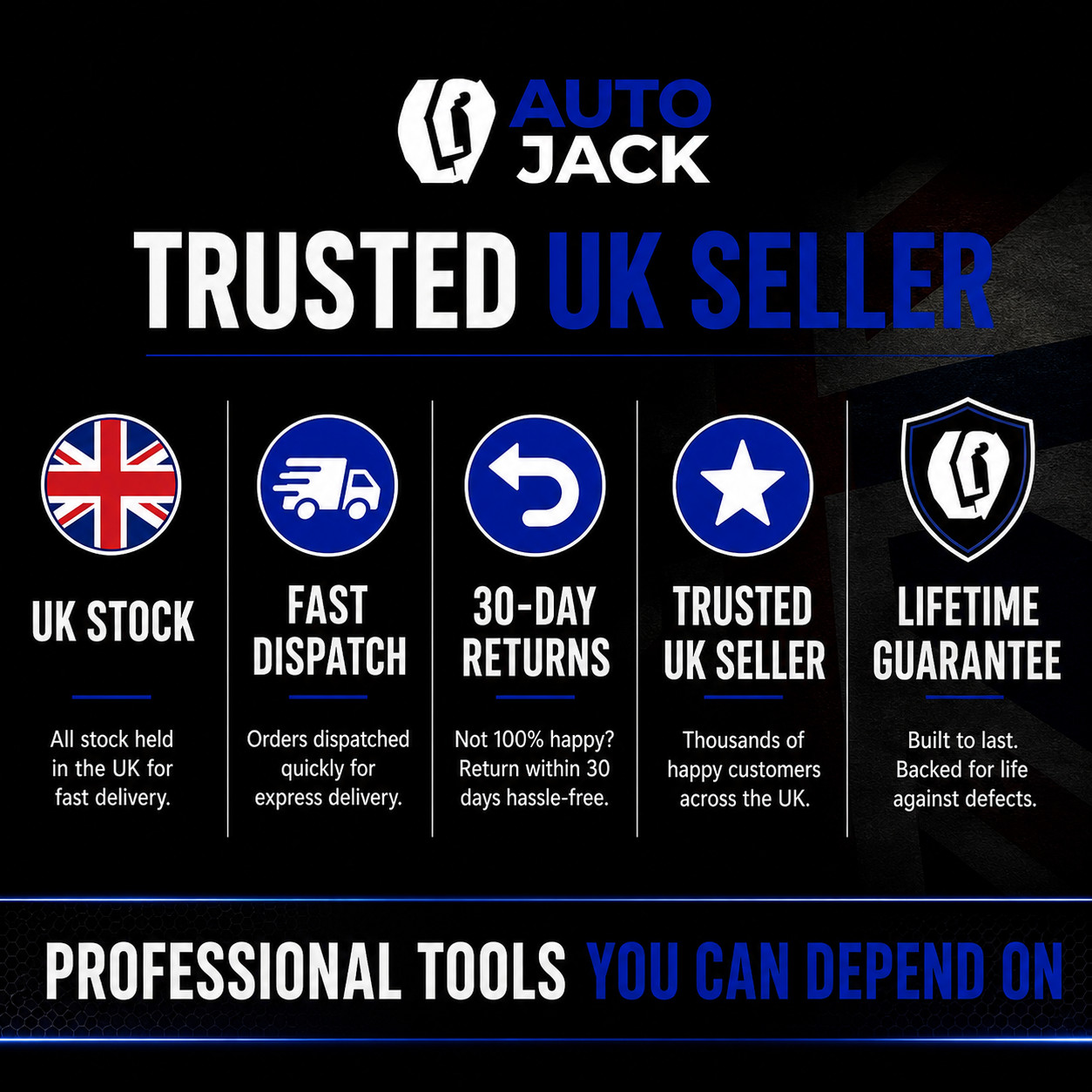 S Spanner Set Obstruction Rings Metric 10 11 12 13 14 15 16 17 18 19mm Autojack
