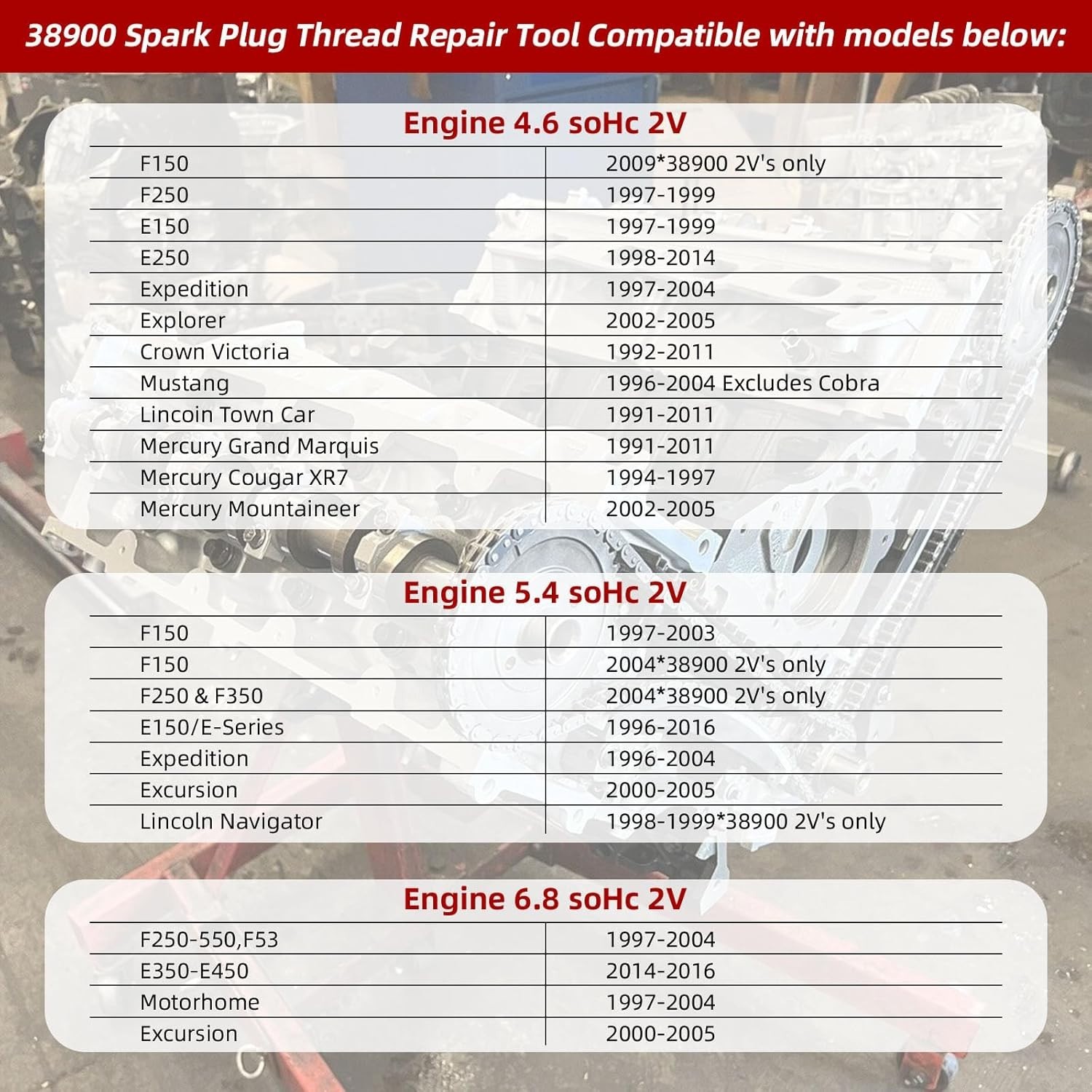 Spark Plug Thread Repair Kit Two Valve Ford Triton 4.6L 5.4L 6.8L F150 E150 Tool