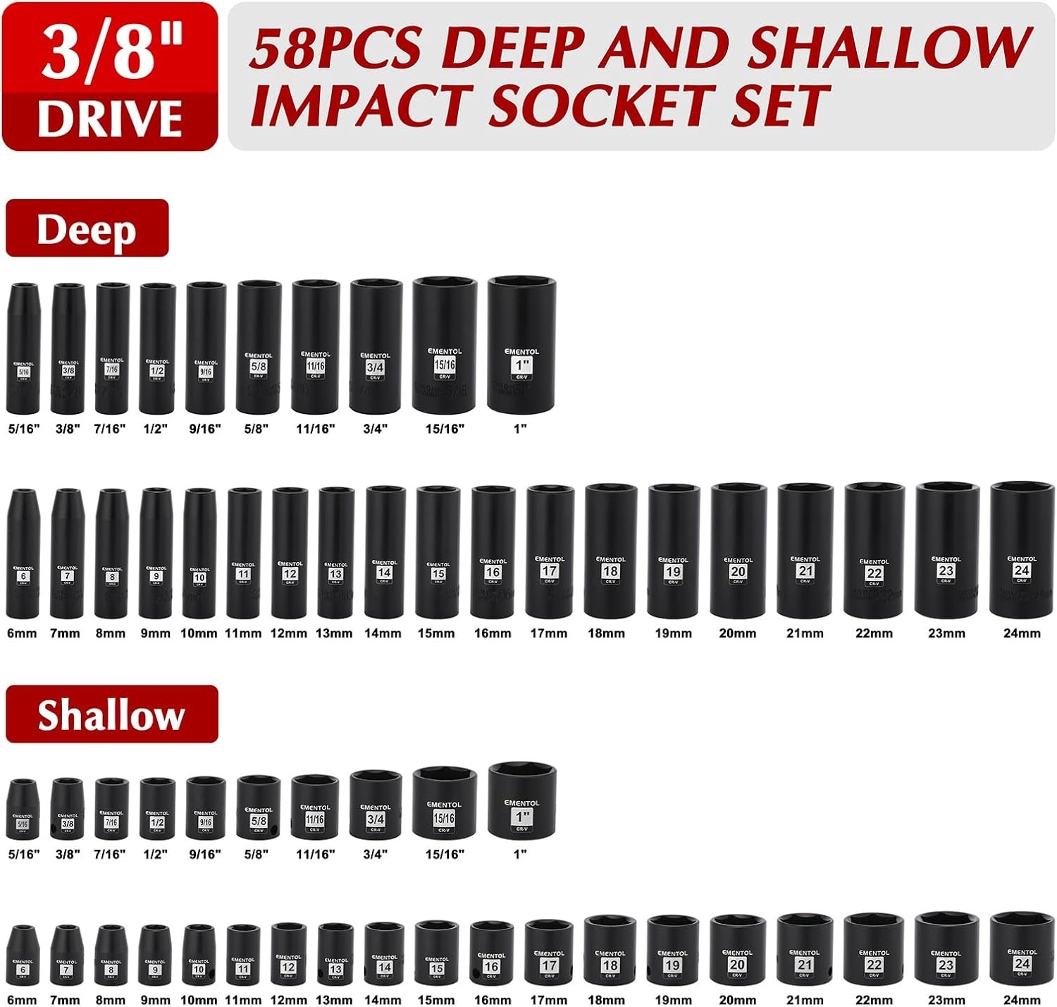 109-Piece 3/8″ Drive Socket Set SAE & Metric w/ Ratchet, Extensions & Adapters