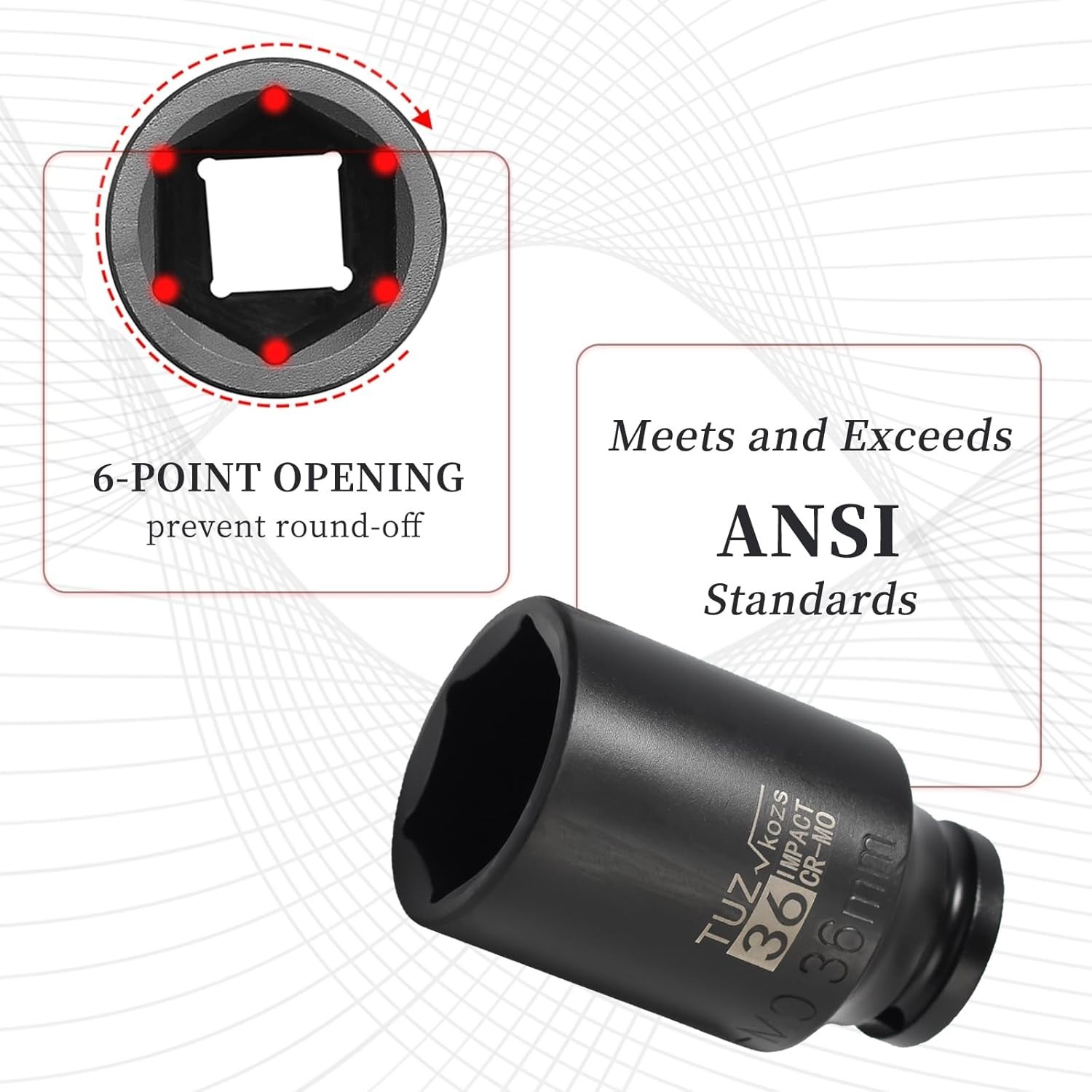 Professional 36mm Impact Socket – 1/2″ Drive with Radius Corner Design