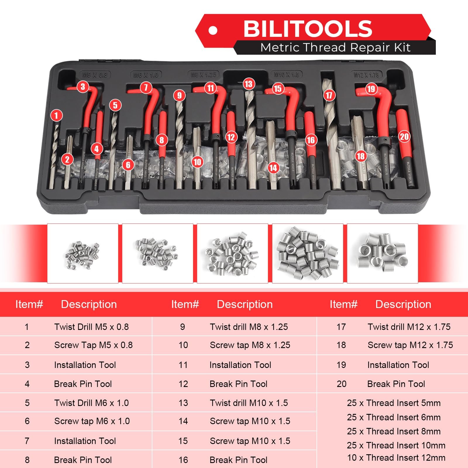 131 PCS Helicoil Thread Repair Kit Metric HSS Drill Fits M5 M6 M8 M10 M12