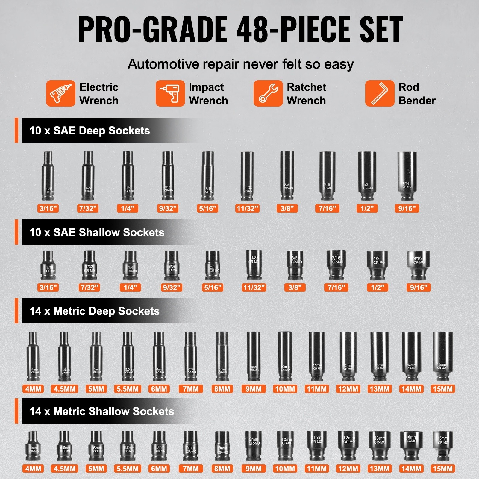 14-Piece 1/4″ Drive Impact Socket Set – Metric 4-15mm Deep Sockets – Durable