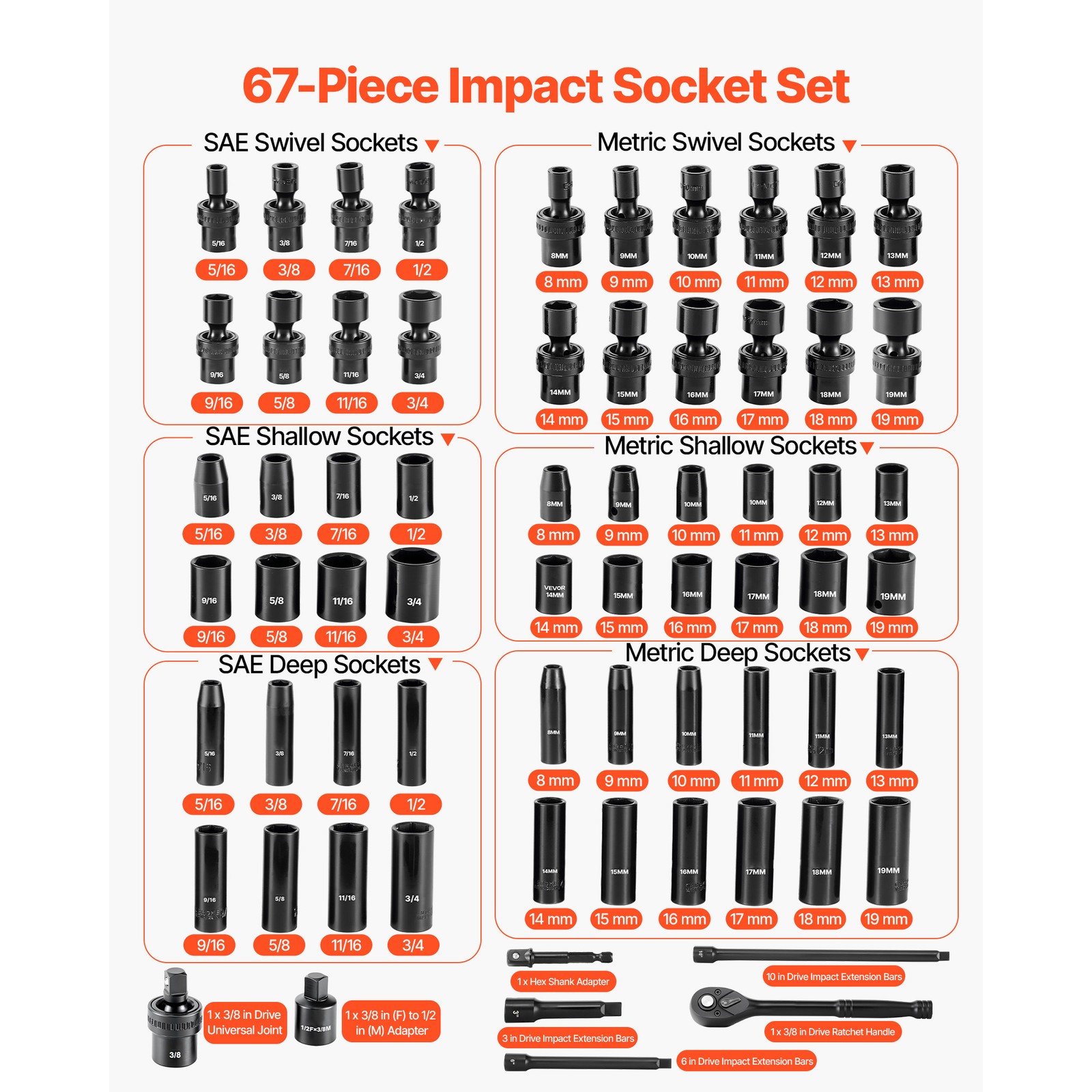 Uimoso 67-Piece 3/8 in Drive Impact Socket Set SAE & Sizes 5/16-3/4 in, 8-19 mm