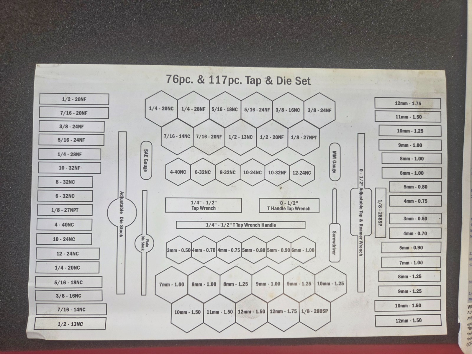 Snap-On 76 pc. Tap & Die Set Metric TDTDM500A