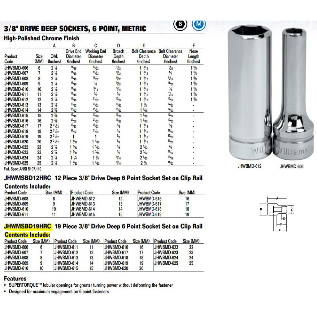 19-Piece 3/8″ Drive Deep 6-Point Socket Set on Rail, Metric, Williams MSBD-19HRC