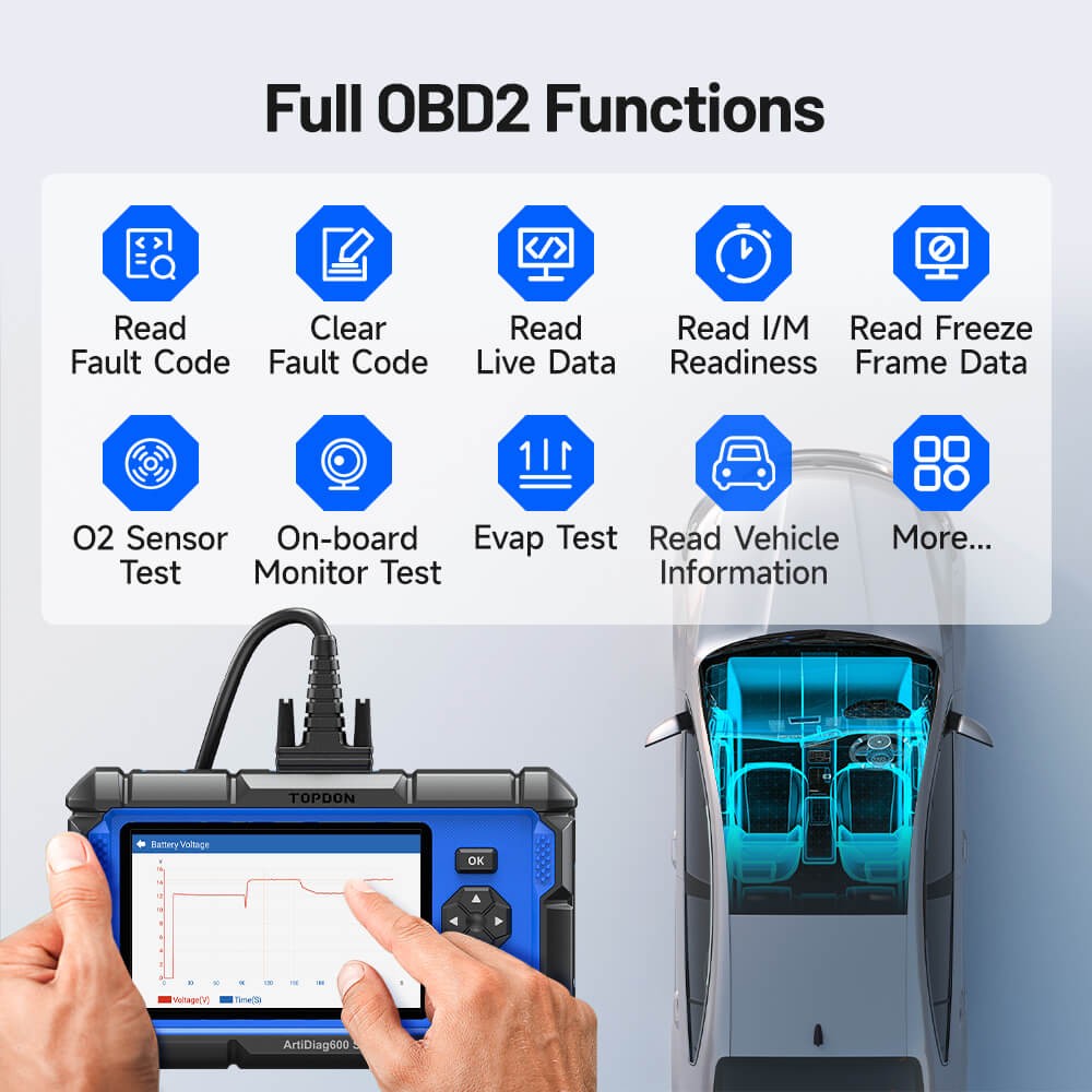 2026 TOPDON AD600S V2.0 OBD2 Scanner Engine ABS SRS SAS TPMS EPB Diagnostic Tool