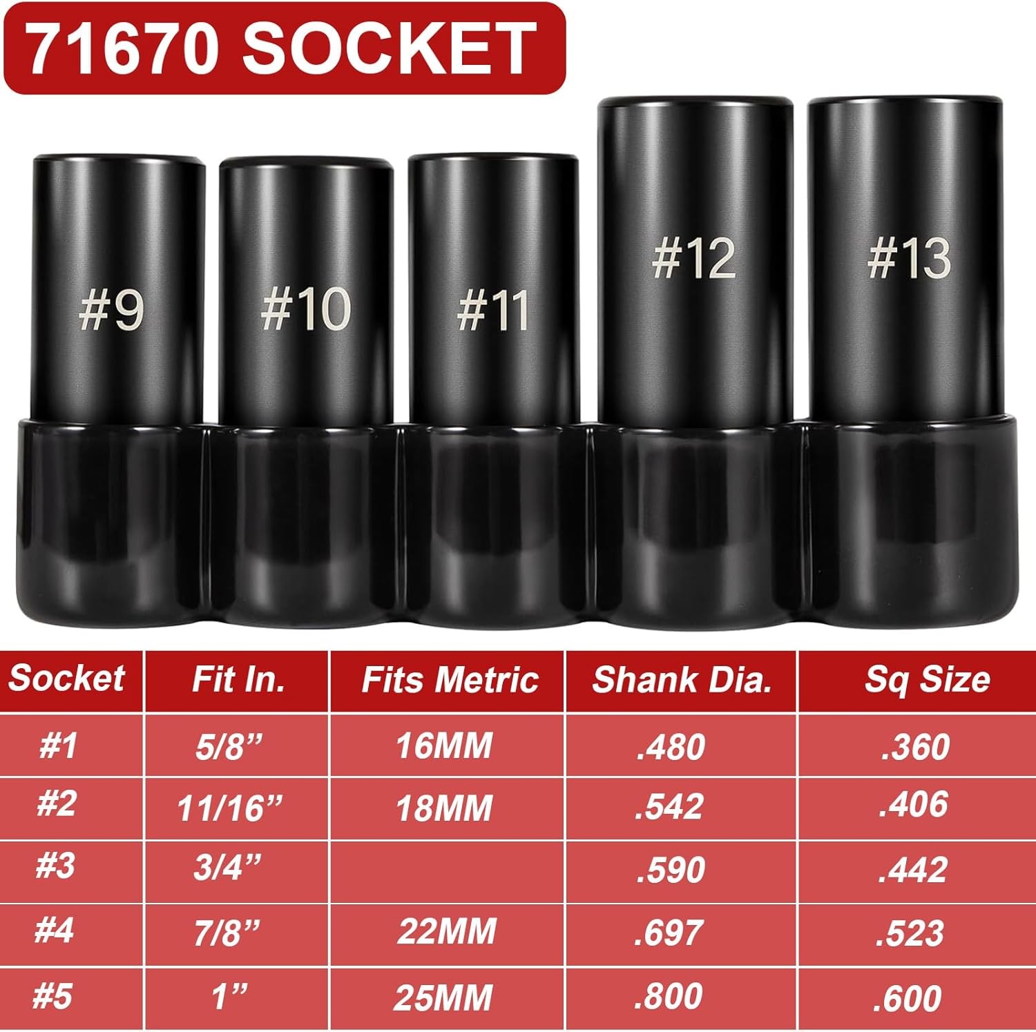 71670 Large Tap Socket Set for 5/8″, 11/16″, 3/4″,7/8″ & 1″ Taps 1/2″ Drive,5Pcs