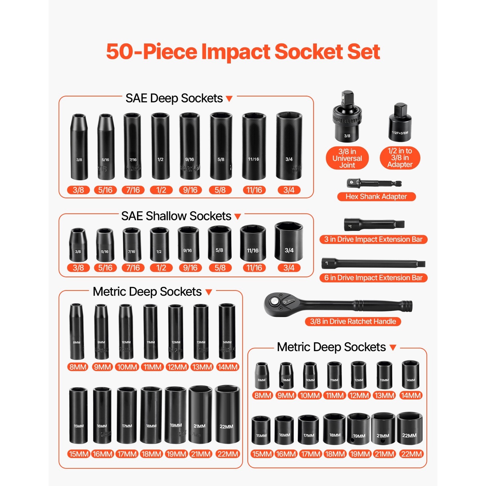 3/8 Inch Drive Impact Socket Set, 50 Pieces, 6-Point Deep & Shallow Sockets,…