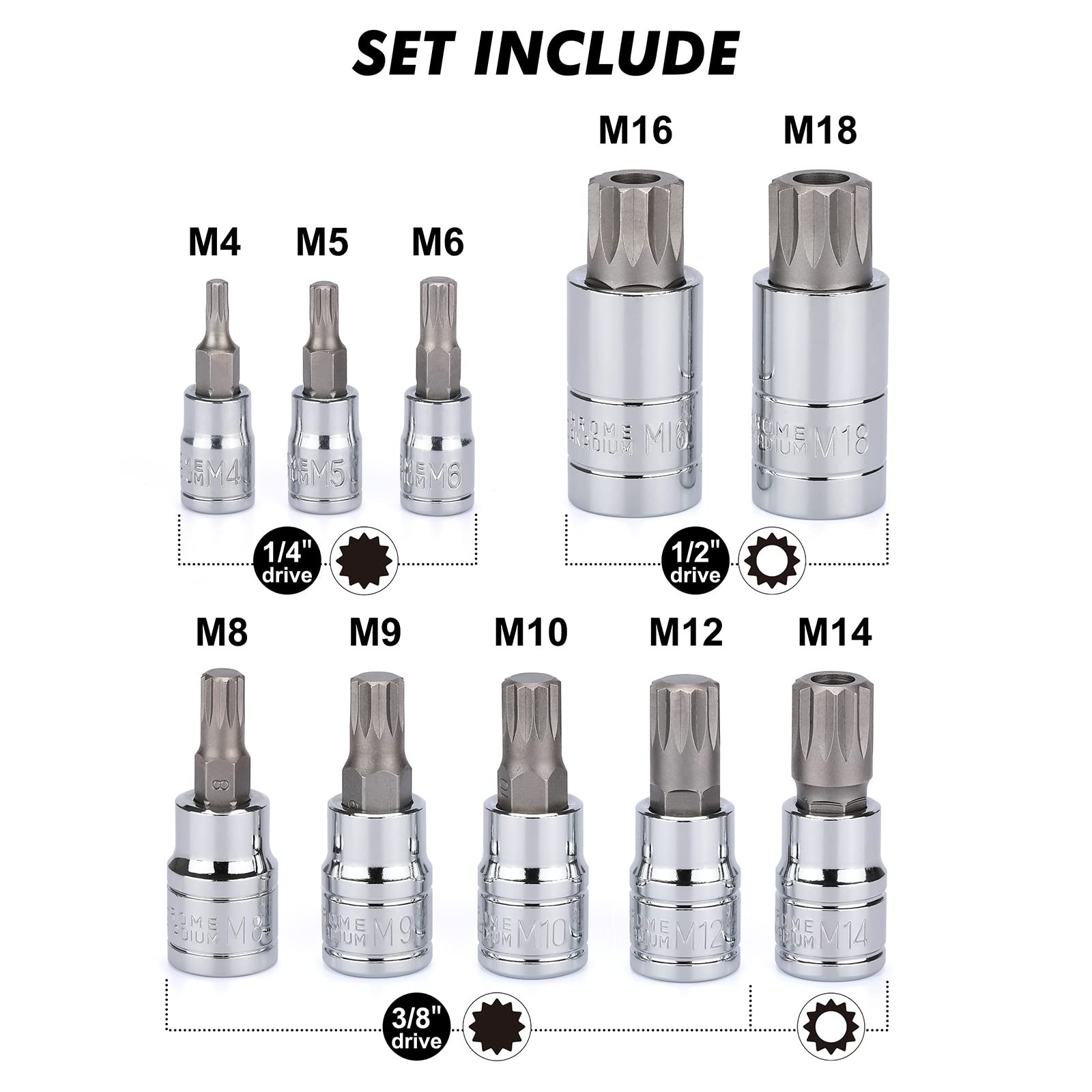 10pcs 1/4inch 3/8inch & 1/2inch Drive Xzn Triple Square Spline Bit Socket Set M4