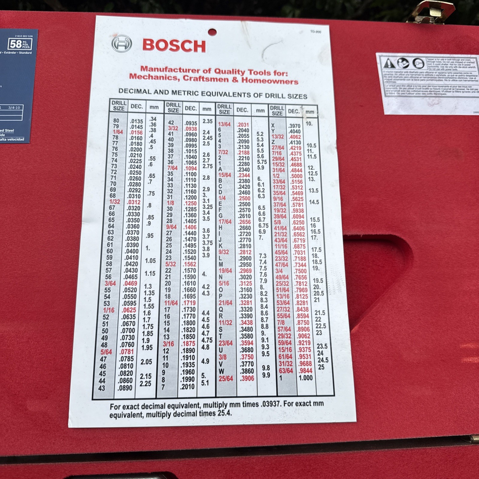 Bosch 96502 HSS High Speed Steel 58-Piece Tap & Die Set (COMPLETE)