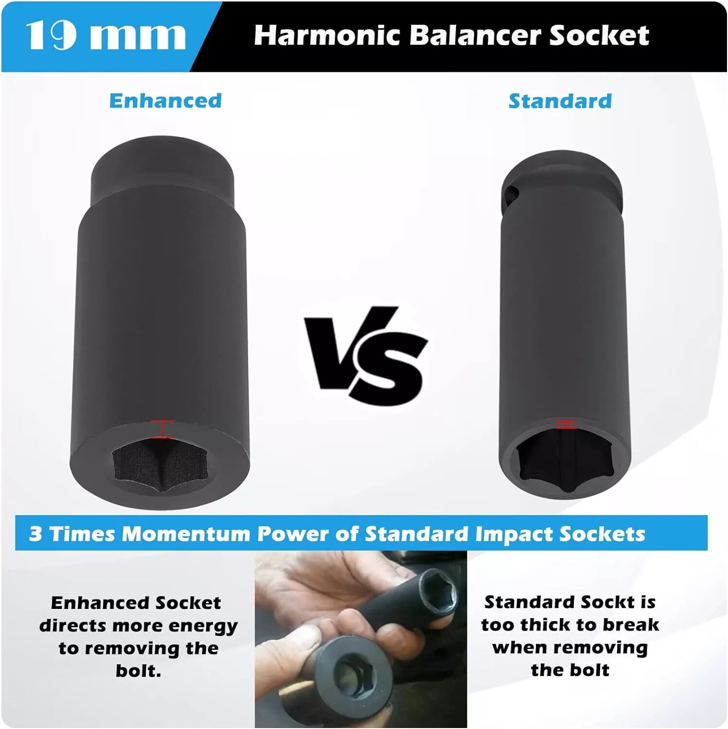 19mm Harmonic Balancer Socket / 50mm Crankshaft Pulley Wrench for Honda/ Acura