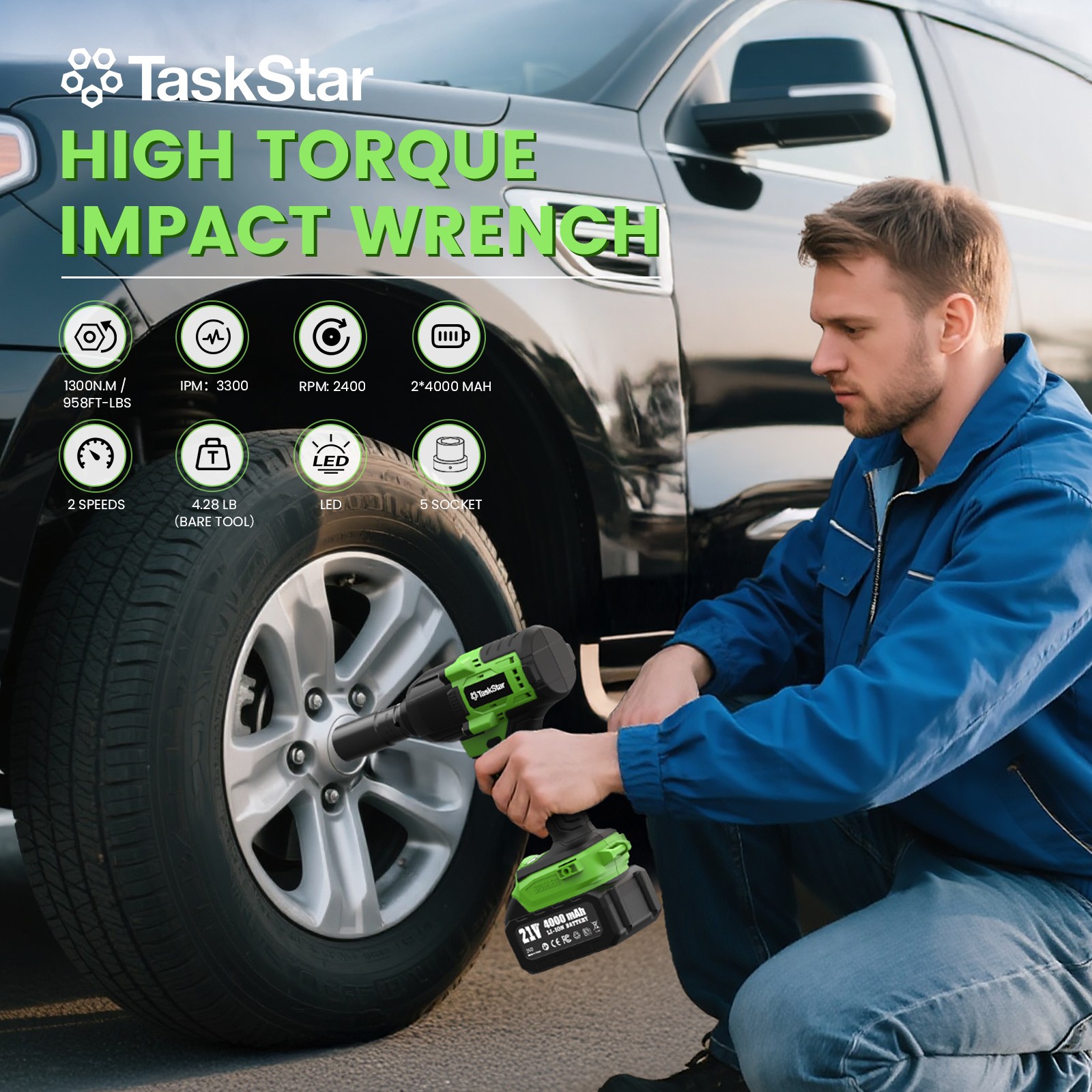 TaskStar 1300N.m (958ft-lbs) 1/2″ Cordless Impact Wrench 2x 4000mah Fast Charge