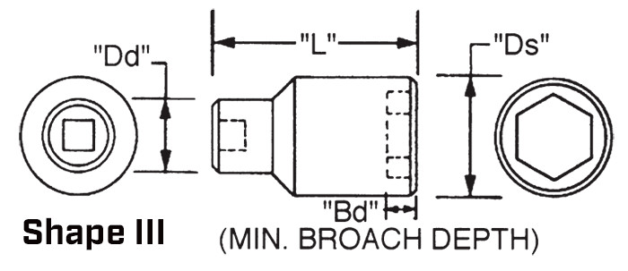 Wright Tool 3/4” Drive 43mm Deep Impact Socket 6pt 69-43MM NEW USA Life Warranty