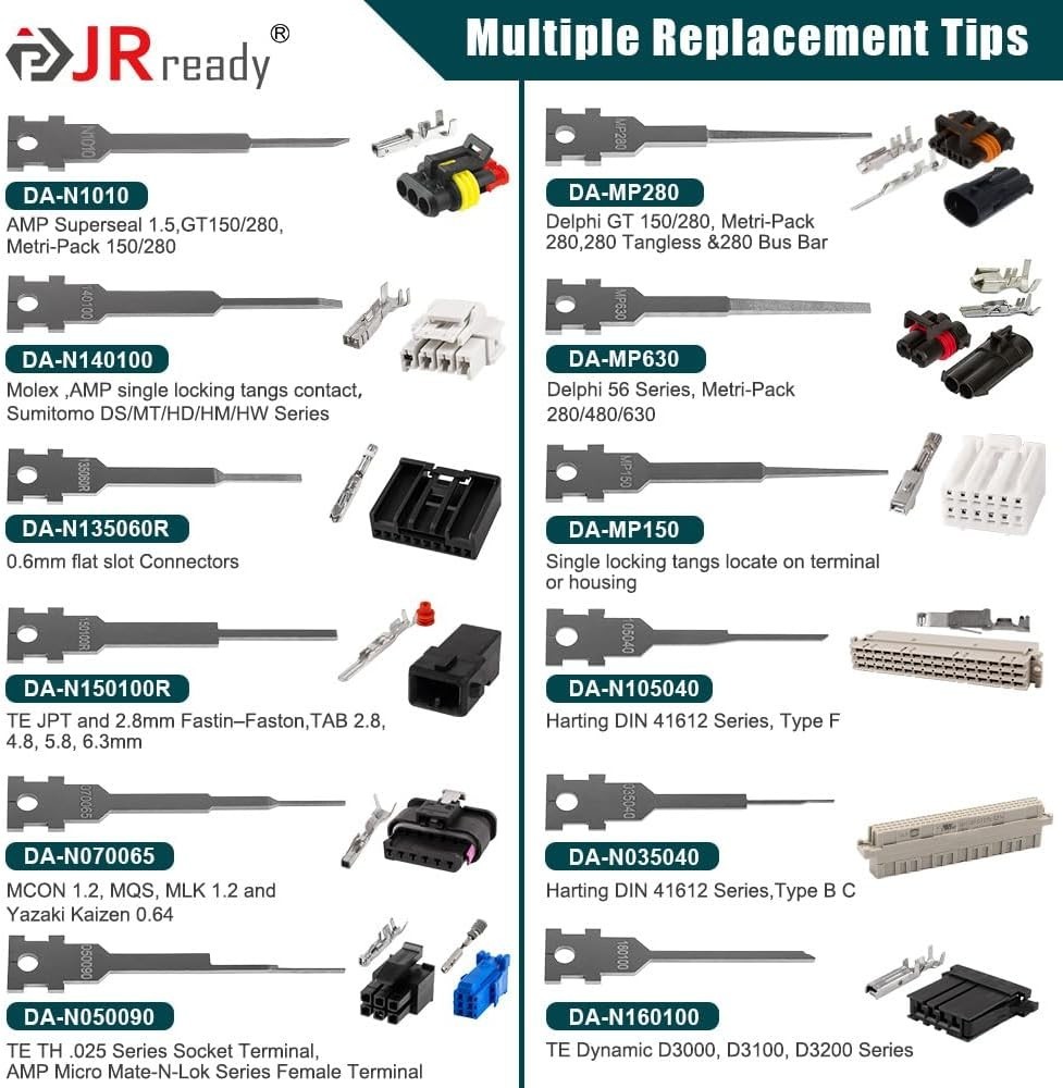 Versatile Dual-Head Terminal Extraction Tool Kit for Deutsch & Molex Connectors