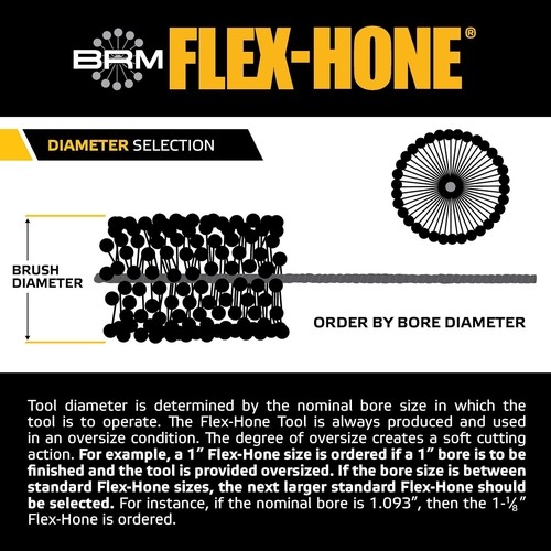 Brush Research BC11224 Flex-Hone, 1-1/2″, 240 Grit Silicon Carbide, Flexible