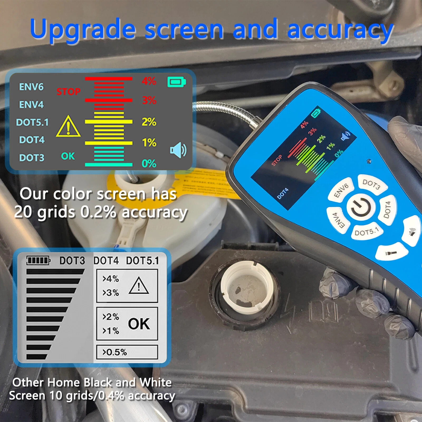 Kuntech Automotive LCD Brake Fluid Tester,for DOT3 DOT4 DOT5.1 ENV6 ENV4 Tester