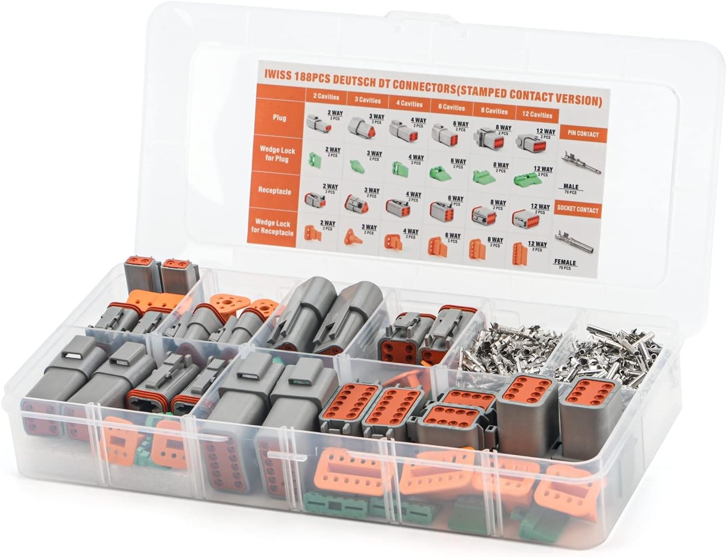 IWISS Deutsch DT Series Connector Assortment, Size 2,3,4,6,8,12 PIN(2 Pairs)