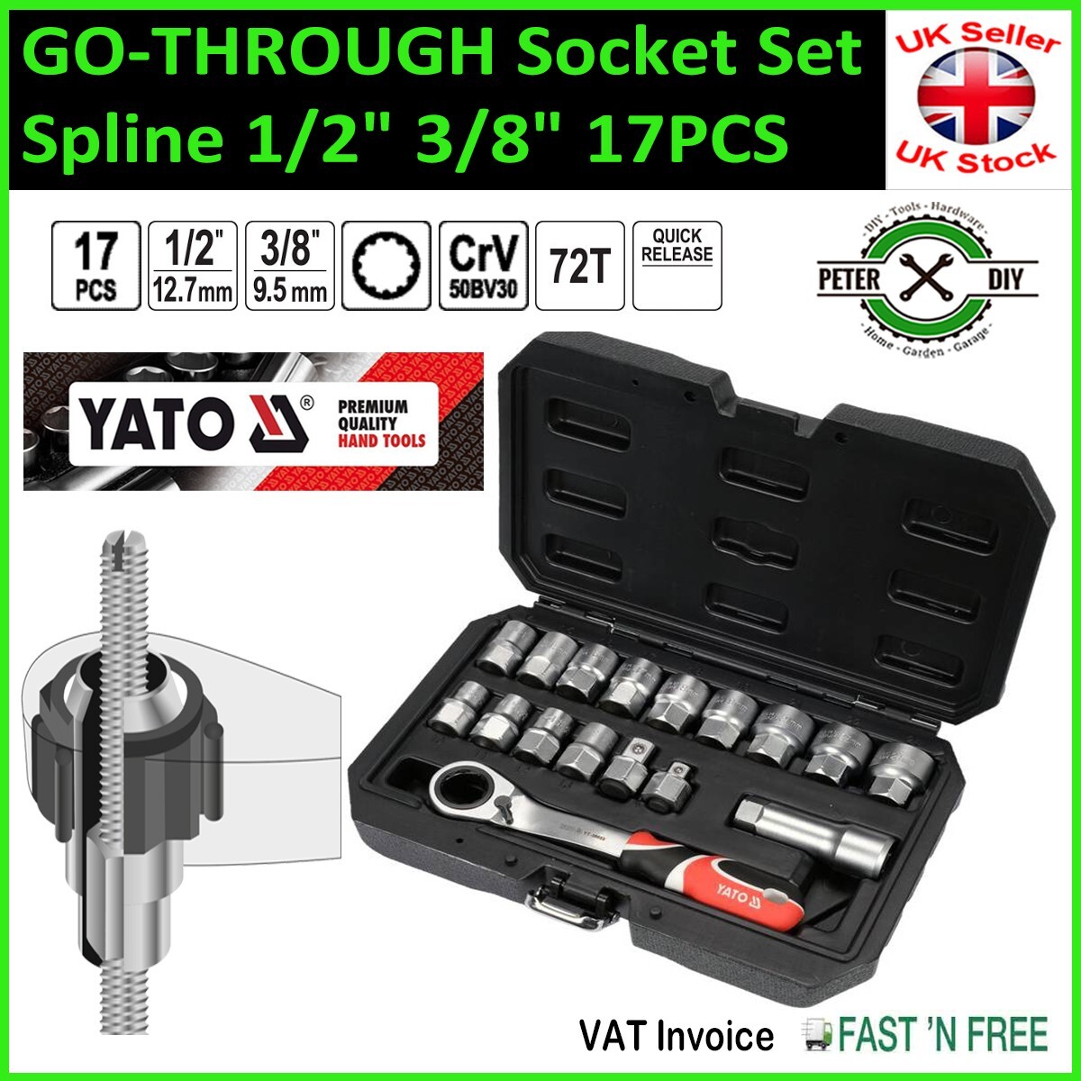 GO-THROUGH Socket Set Ratchet Spline 1/2″ 3/8″ Double Hex 17 PCS YATO YT-38653