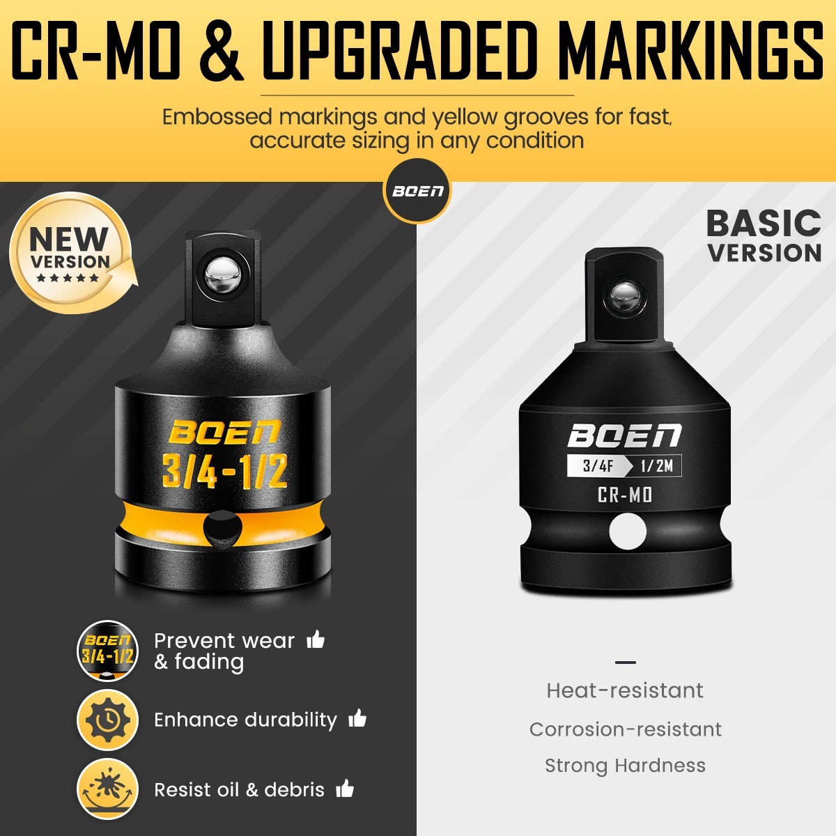 BOEN 8-Piece Impact Socket Adapter & Reducer Set, 1/4, 3/8, 1/2″, 3/4″, Cr-Mo