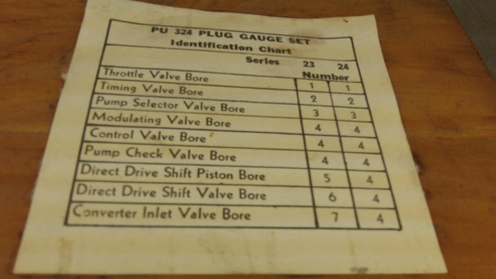 Packard Mics Engine Bore Gauge Tools Set KRW Wilson OBO G2-5