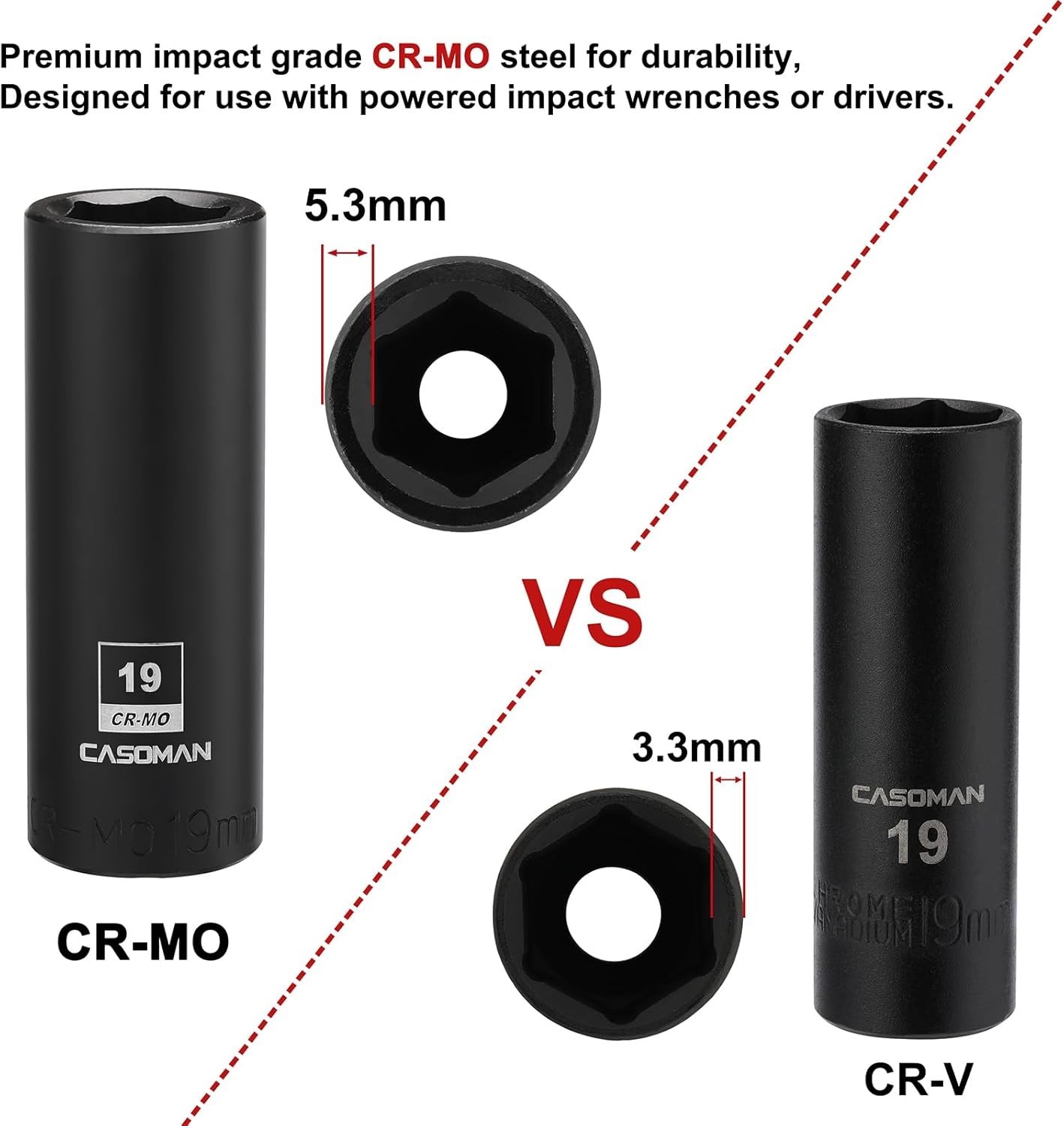 1/2-Inch Drive 19mm Deep Impact Socket – Lightweight CR-MO Steel for Mechanics