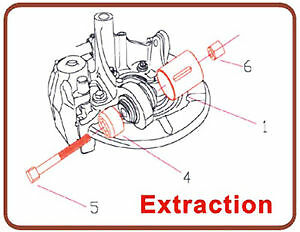 Rear Axle Ball Joint Bushing Removal Tool for BMW E52/53/60/61/64/65/66/67/70