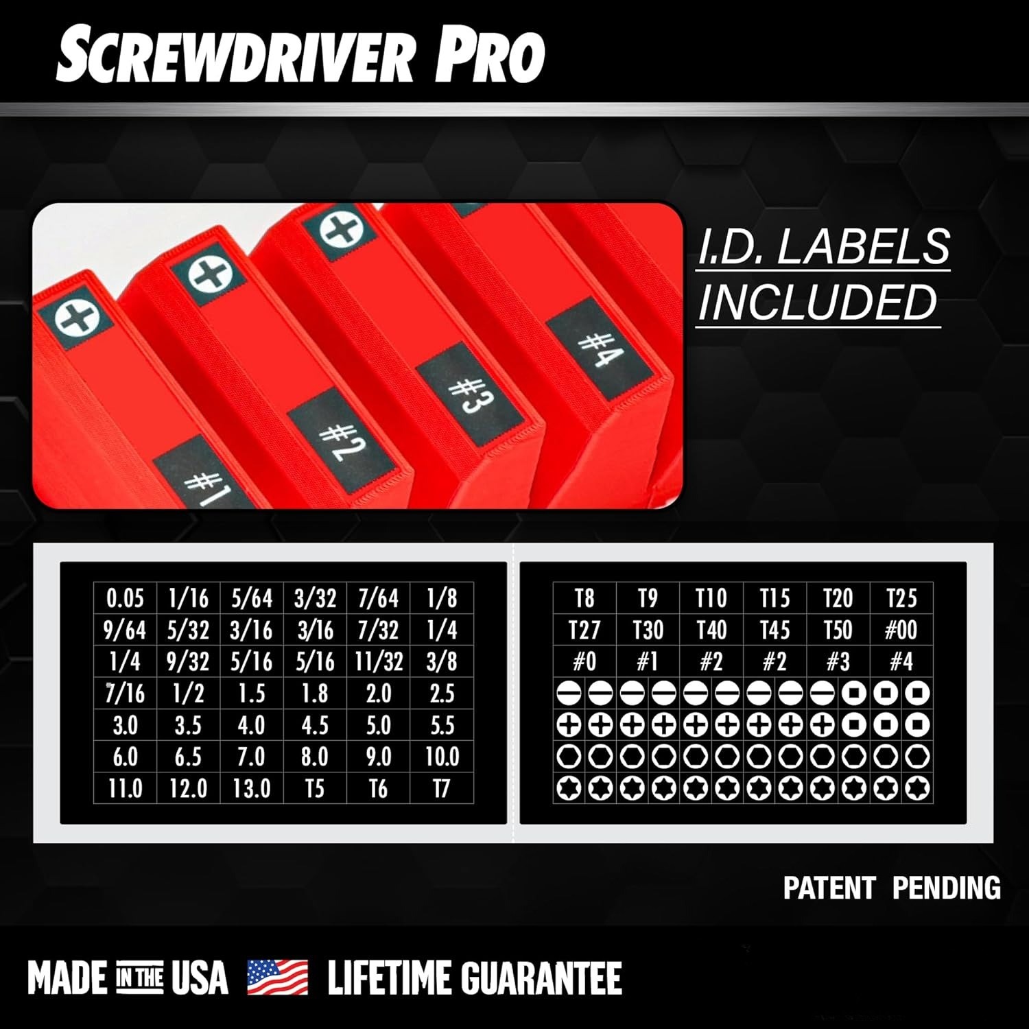 Manufacturing Screwdriver Pro – Modular Screwdriver Organizer for 13 Tools
