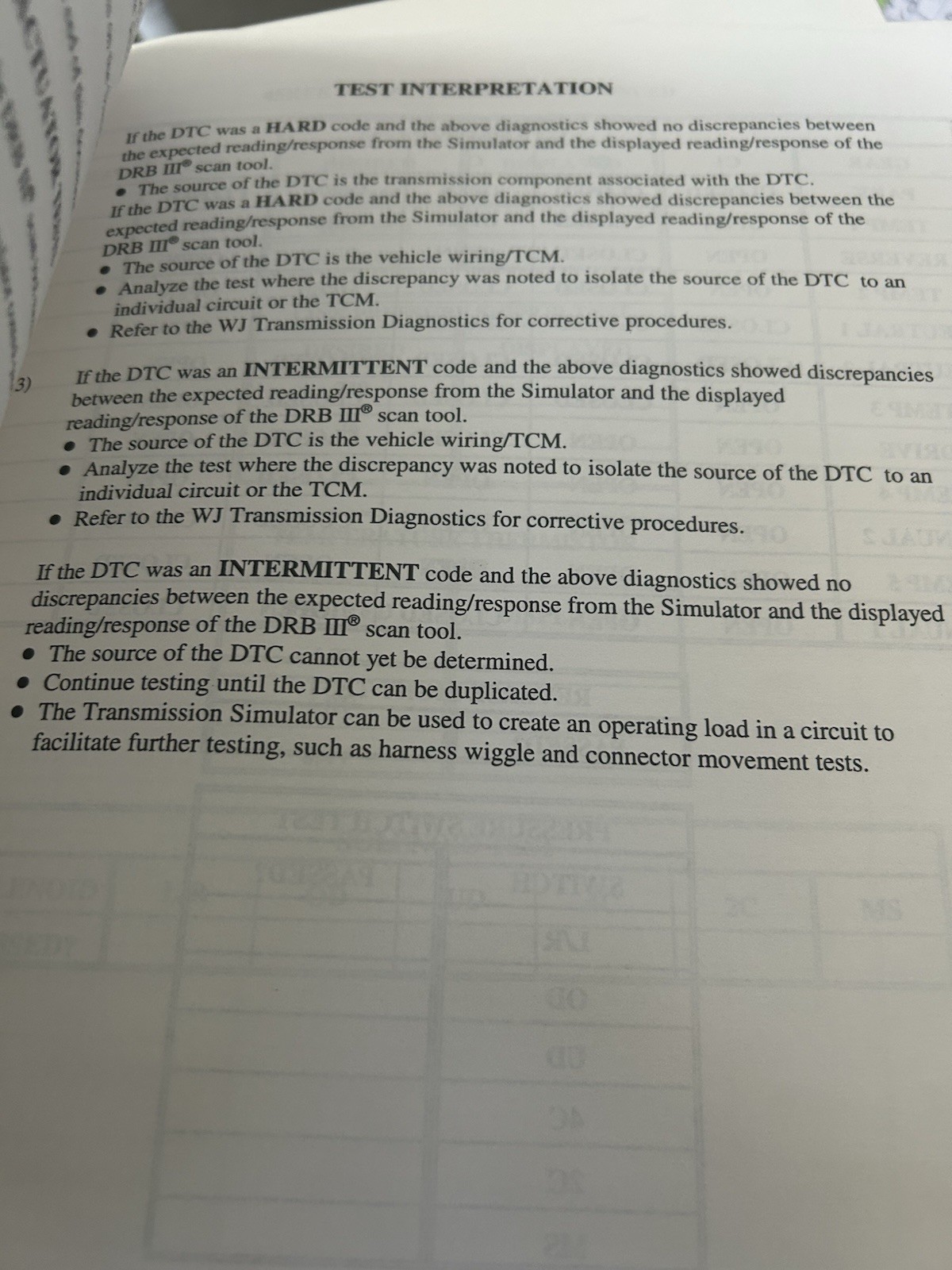 Miller Special Tool 833/45RFE Transmission Simulator Manual