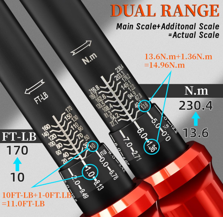 Juego 9 llaves dinamométricas 1/4″ 3/8″ 1/2″ 72 dientes ±3% con estuche