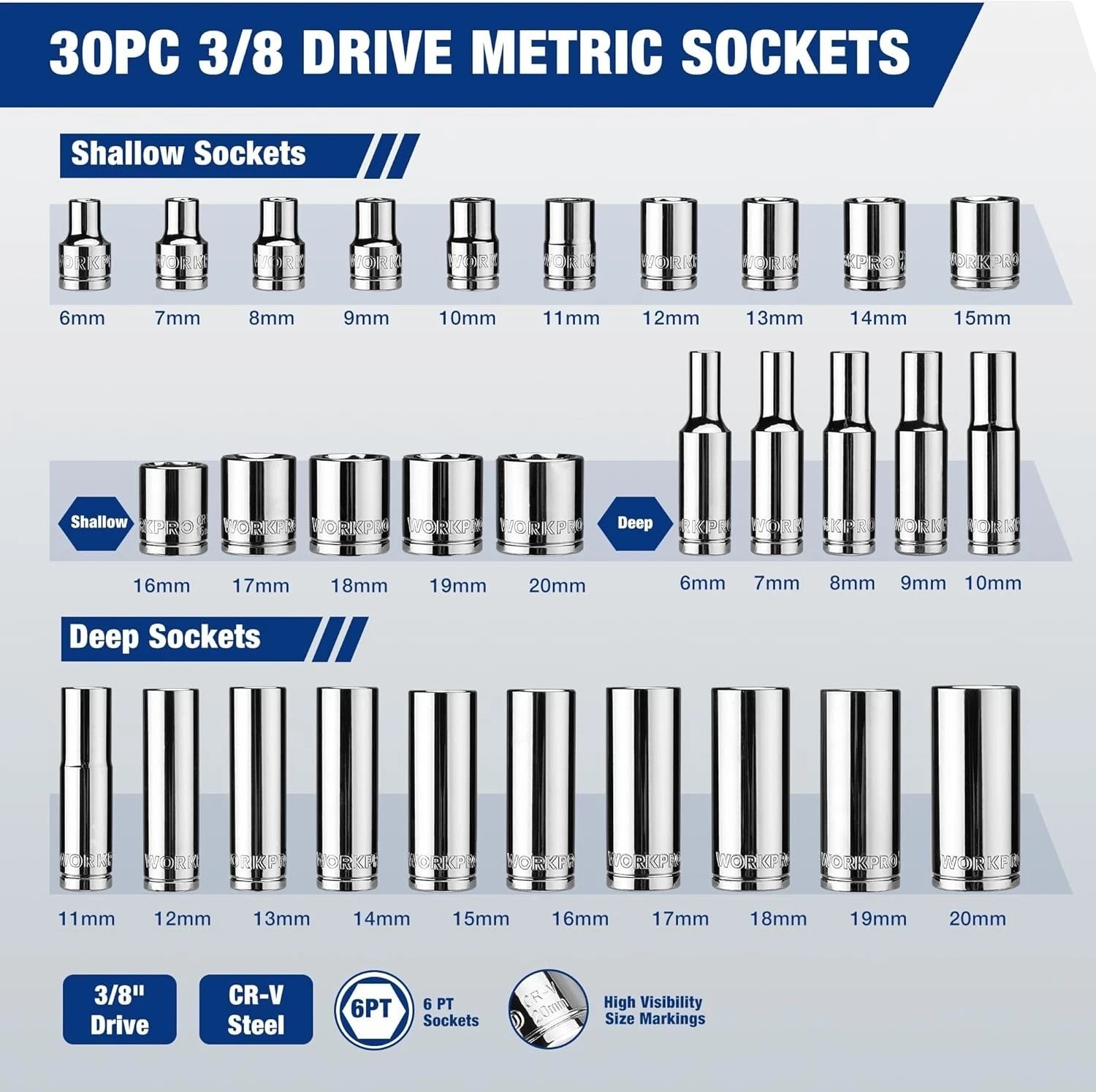 32-Piece 3/8-inch Drive Metric Sockets and Ratchet-Including 30 Metric Deep a…