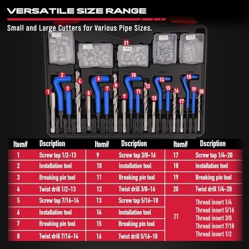 320-Piece Thread Repair Tool Kit – Metric & SAE Heli-Coil Inserts, Drill Bits, S