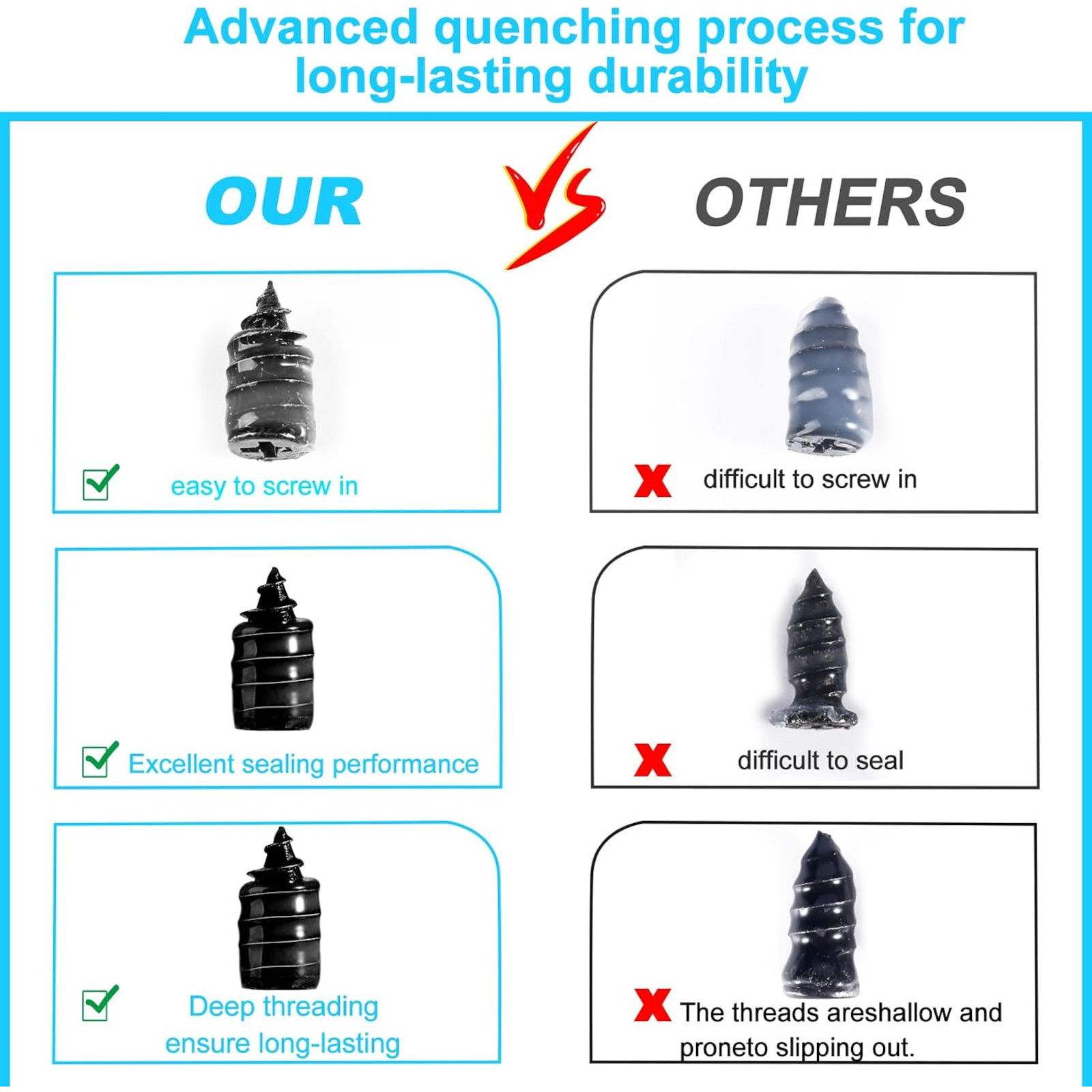 60PCS Car Vacuum Tire Repair Nail Rubber Screw Nails+ Screwdriver Tool Set w/Box