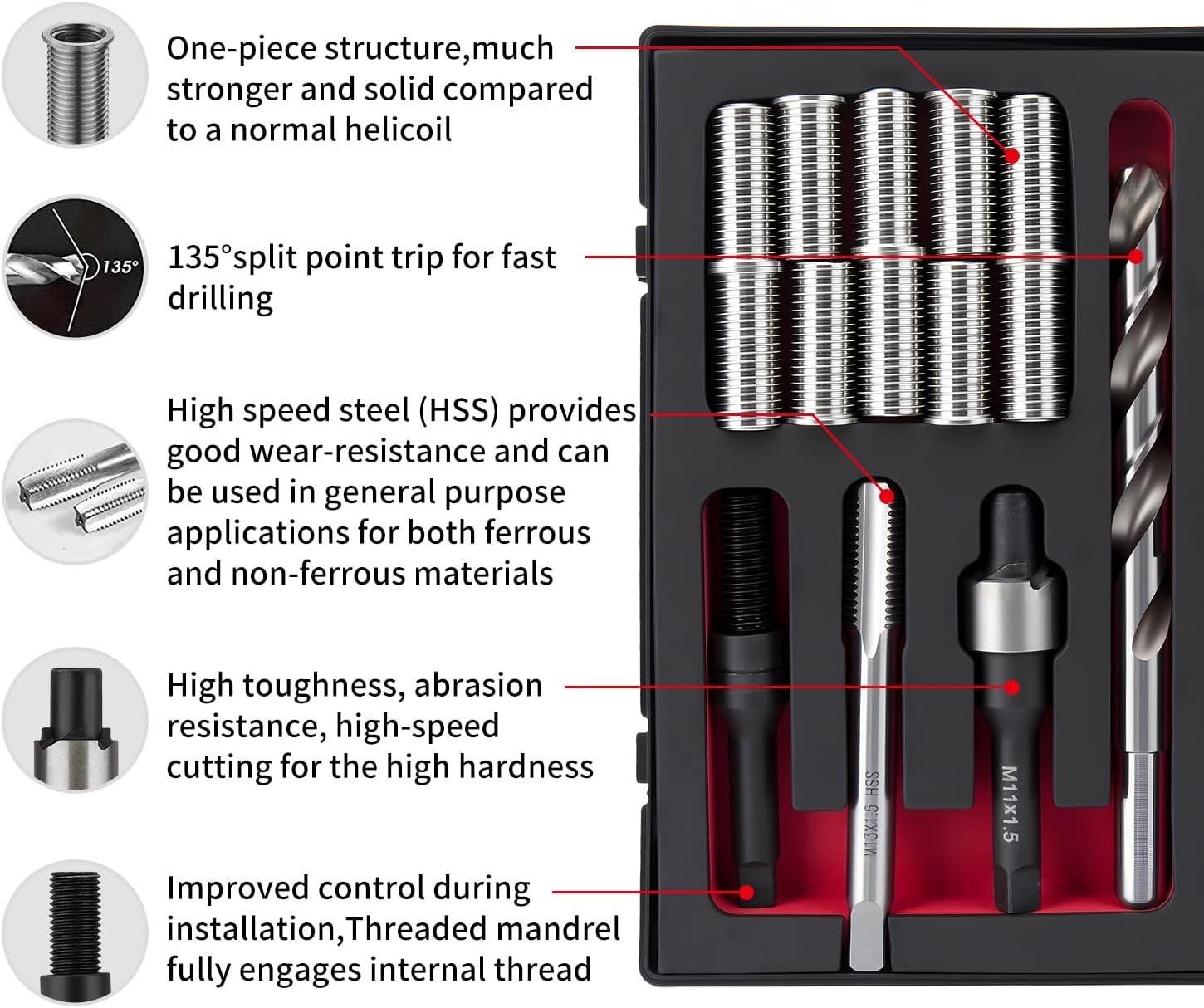M11X1.5 Metric Thread Repair Kit with Insert HSS Drill, Tap, Counterbore,…