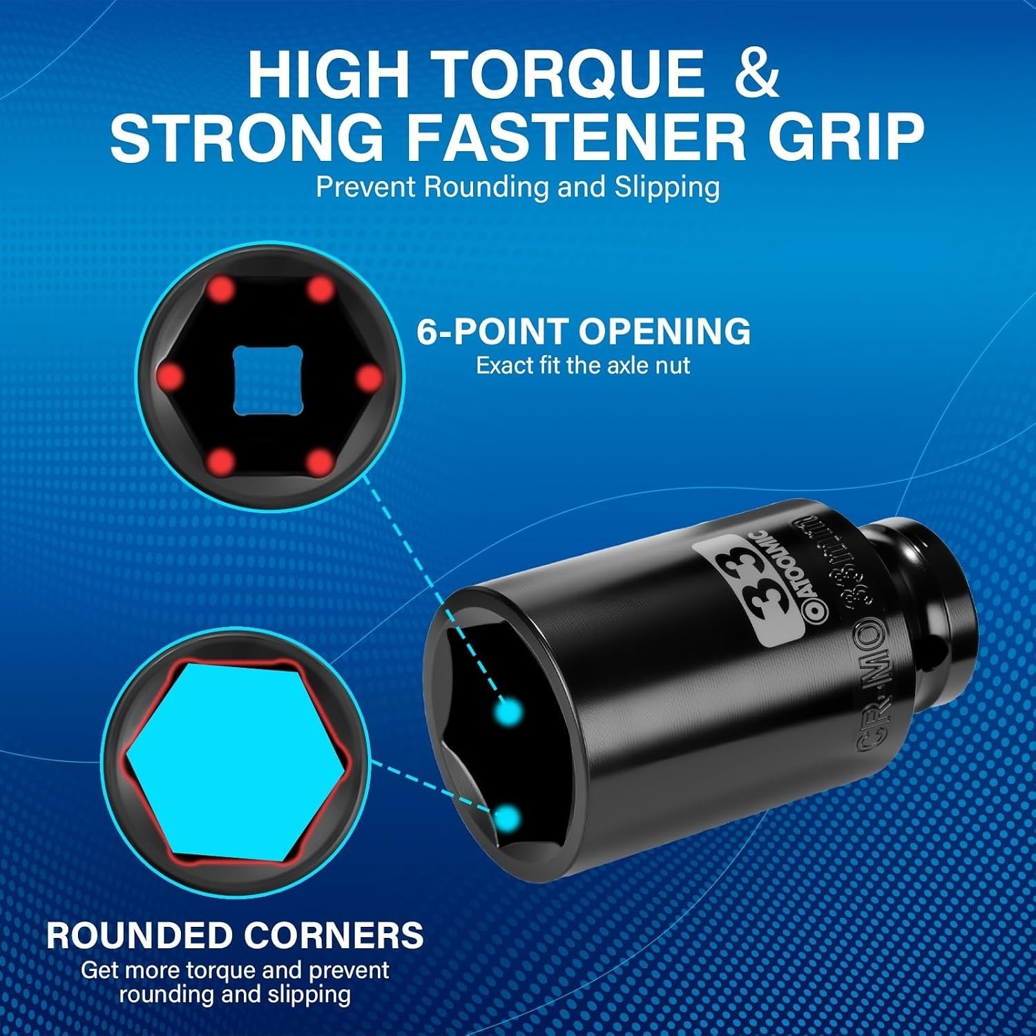 High-Quality 33mm Deep Impact Socket – 1/2 Inch Drive with Anti-Slip Grip