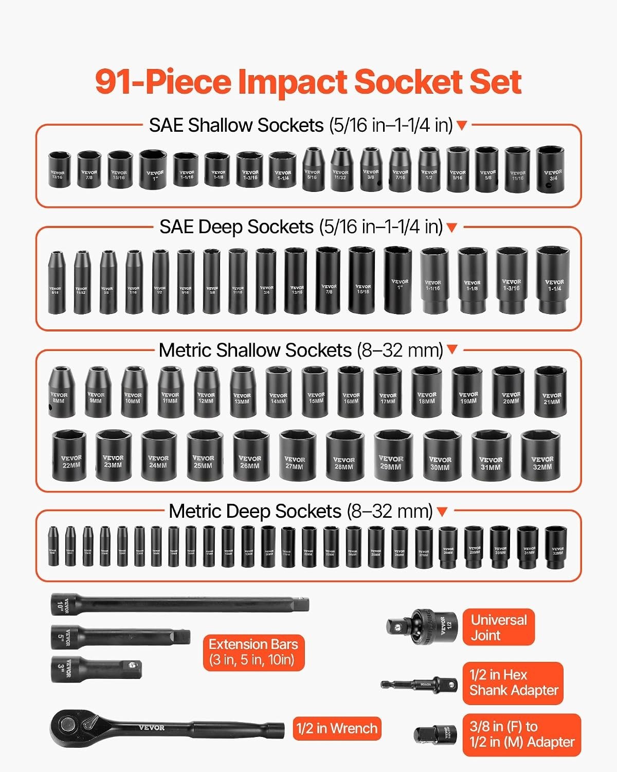 91-Piece 1/2″ Drive Impact Socket Set, SAE & Metric