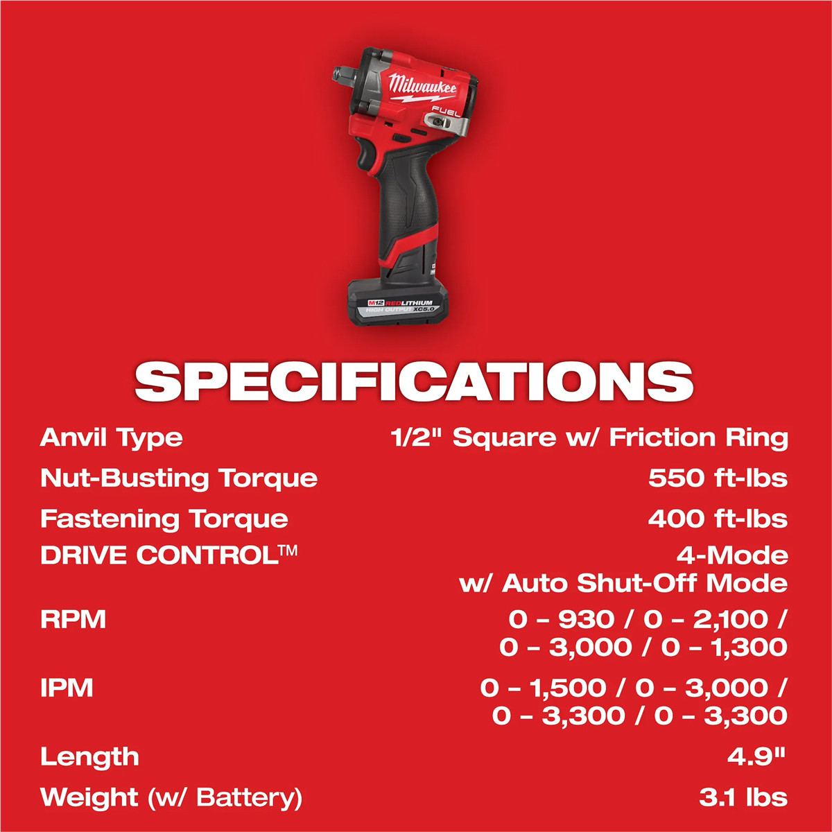 Milwaukee Tool M12 FUEL Stubby 1/2″ Impact Wrench Kit