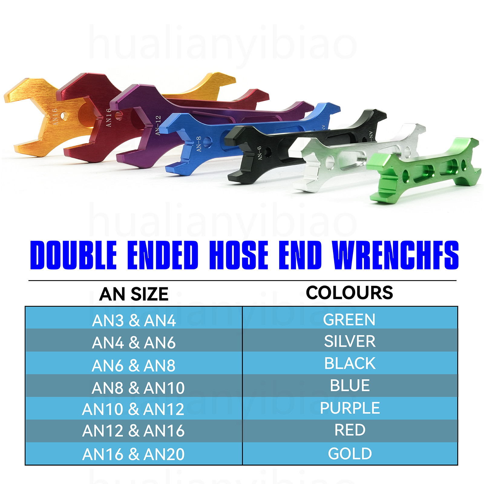Anodized Aluminum 7 PCS Double Hose Ended AN Wrench Spanner Tool Set AN3 to AN20