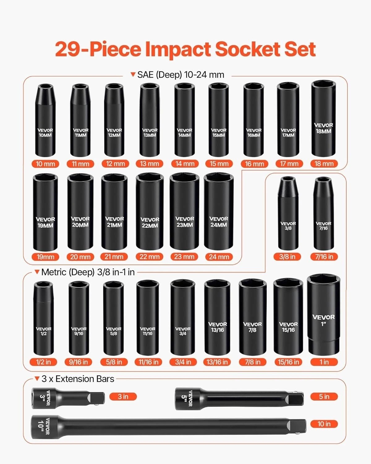 Versatile 29-Piece Deep Impact Socket Set, SAE & Metric – Black Phosphate Finish