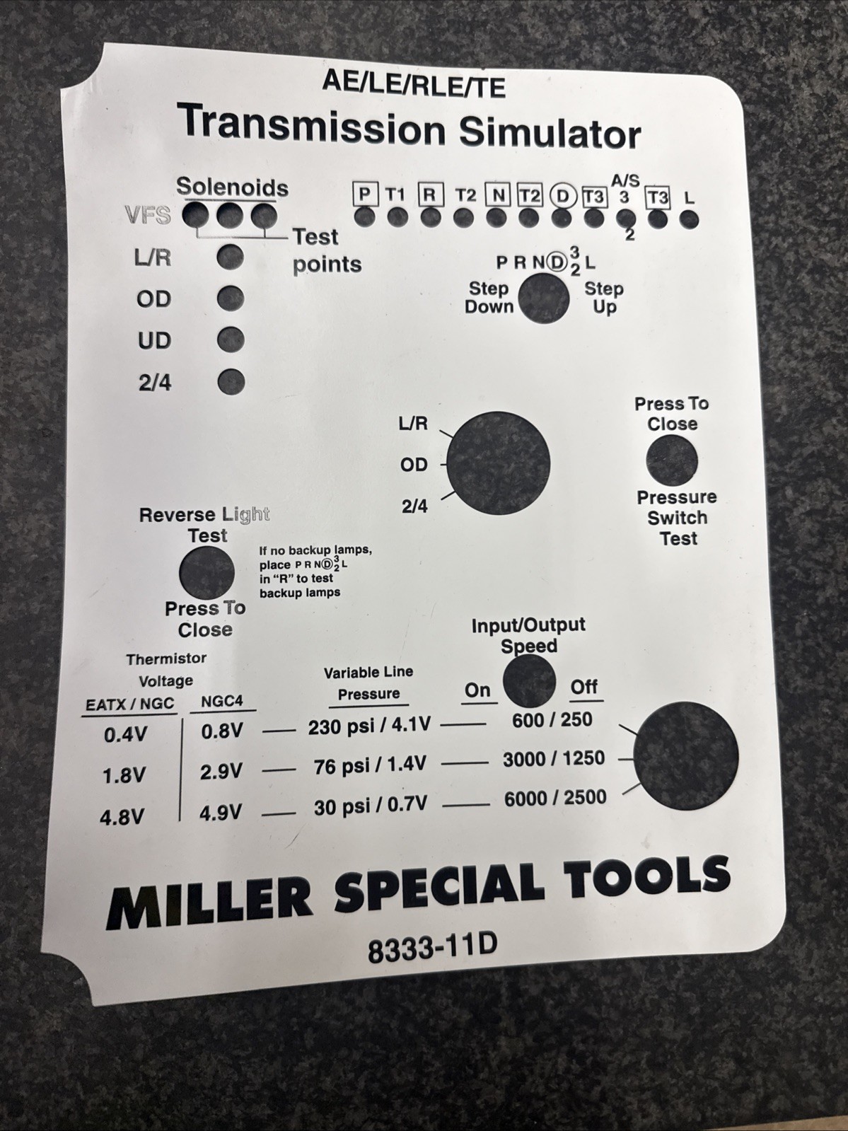 MILLER Specialty Tools 8333-11D AE/AL/RLE/TE Transmission Simulator Overlay