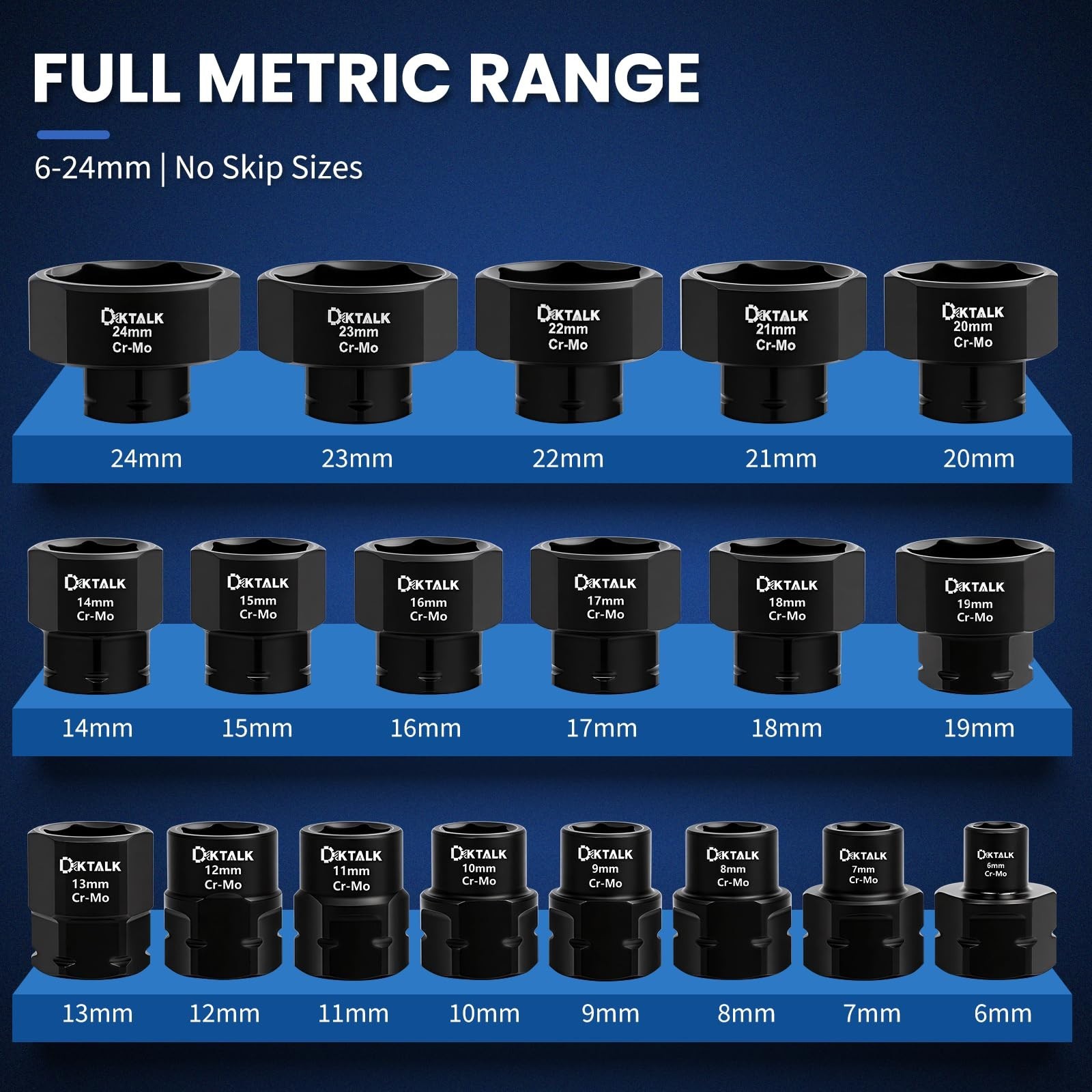 19-Piece Metric Stubby Impact Socket Set, 3/8″ Drive, Low Profile, 6mm-24mm, Cr-