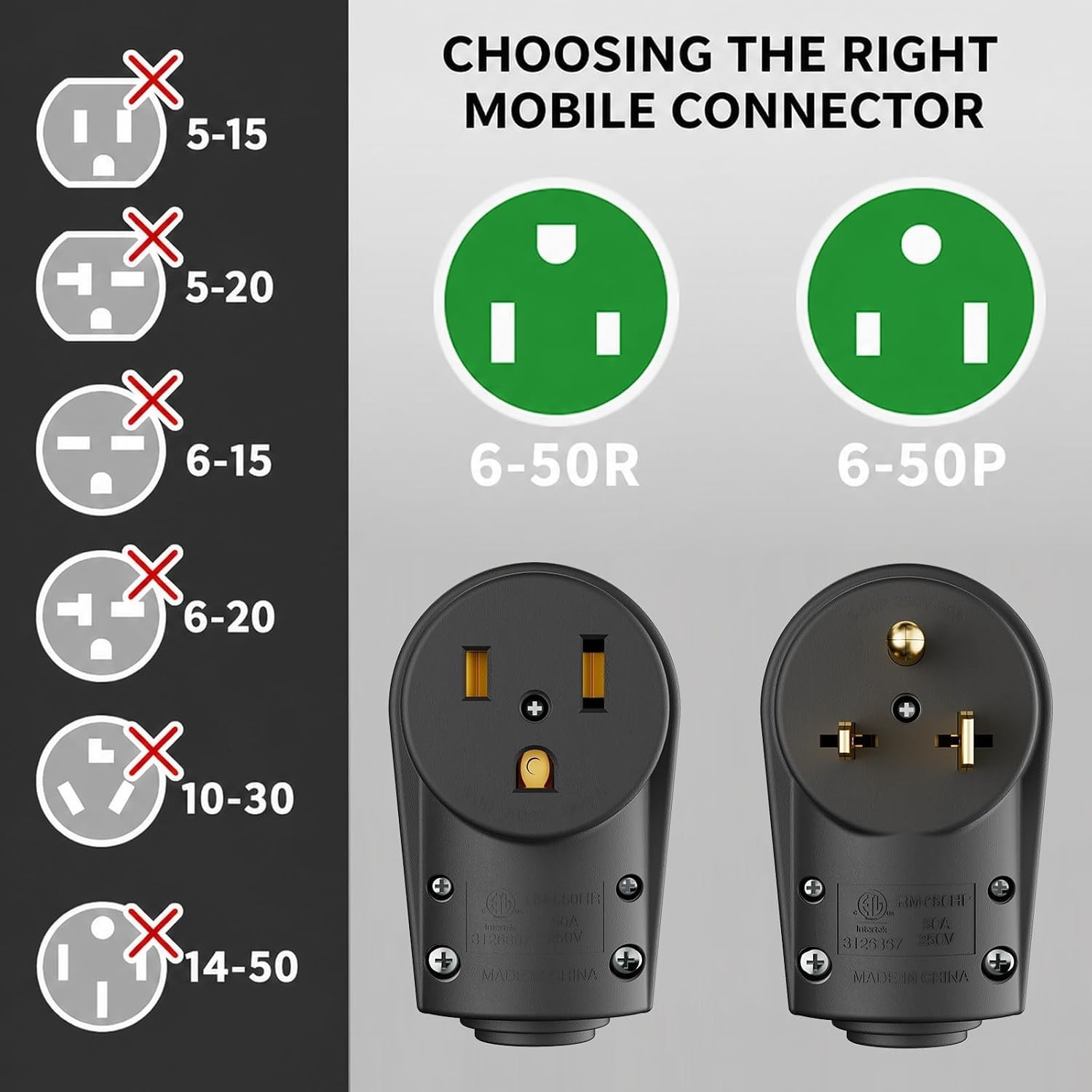 Ergonomic NEMA 6-50P Plug and 6-50R Socket Set – 250V, 30A/50A Power Connector