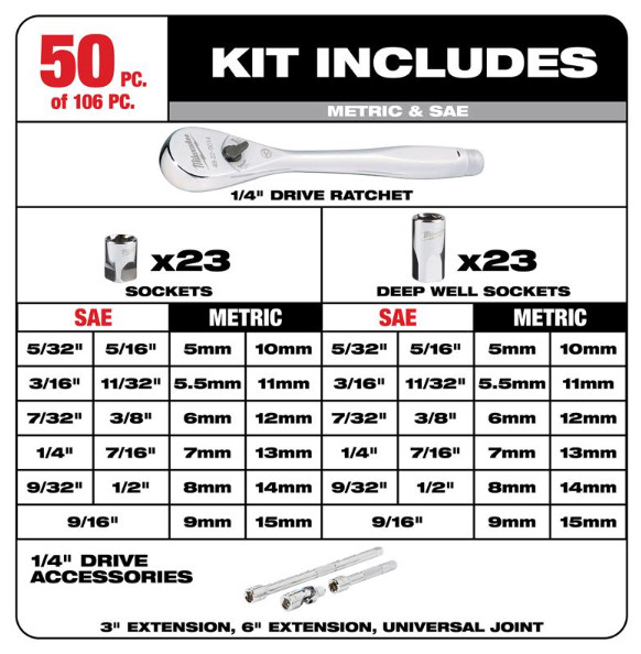 Milwaukee 48-22-9486 PACKOUT 1/4 and 3/8″ DR Metric & SAE Ratchet & Socket Set